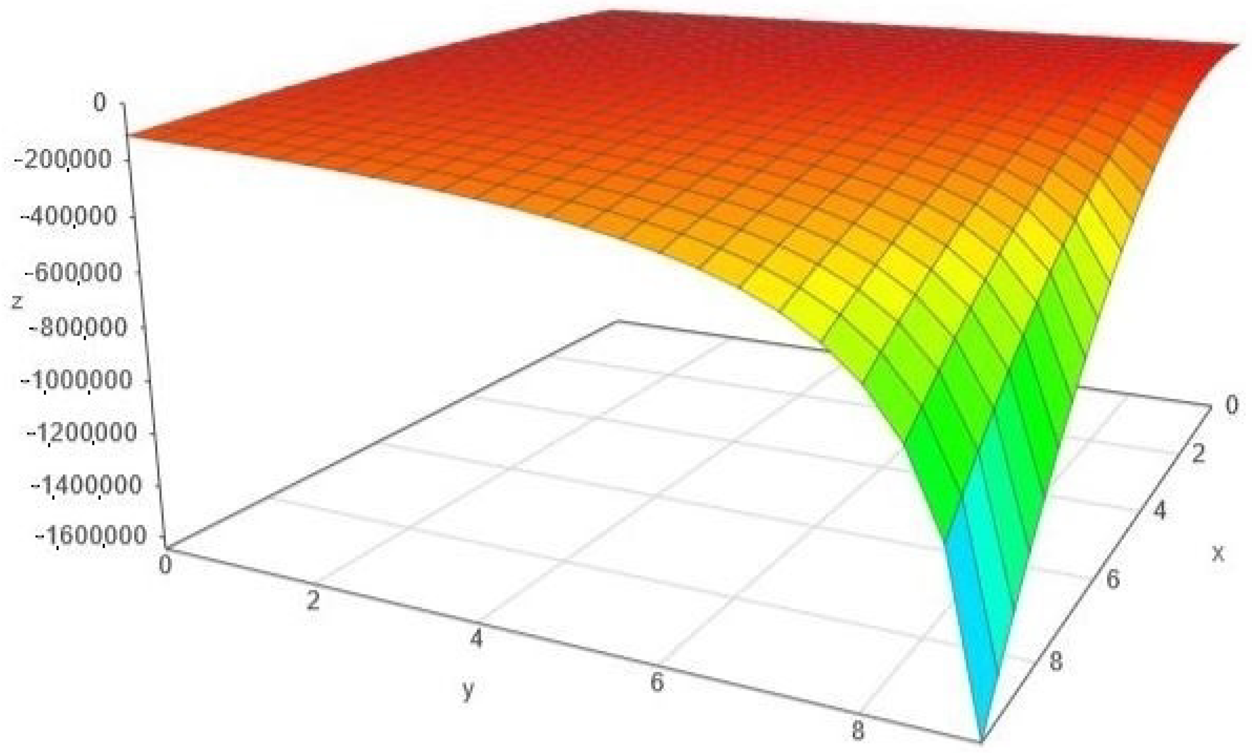 Entropy 24 00120 g001
