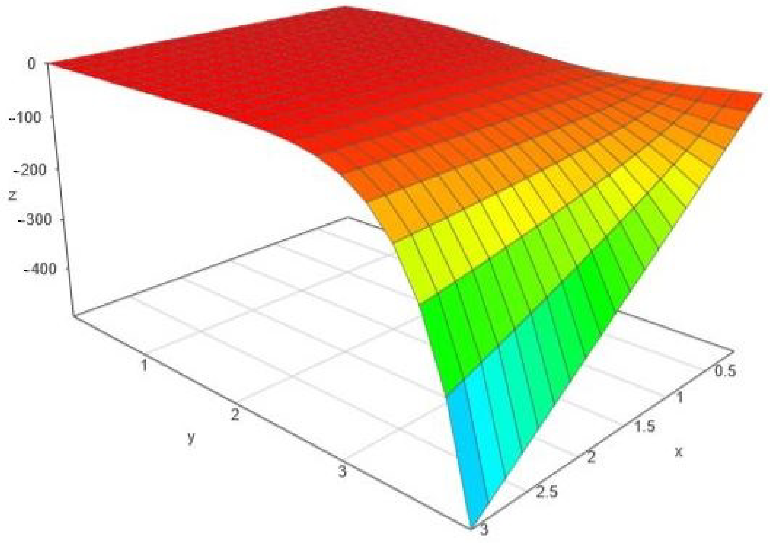 Entropy 24 00120 g002