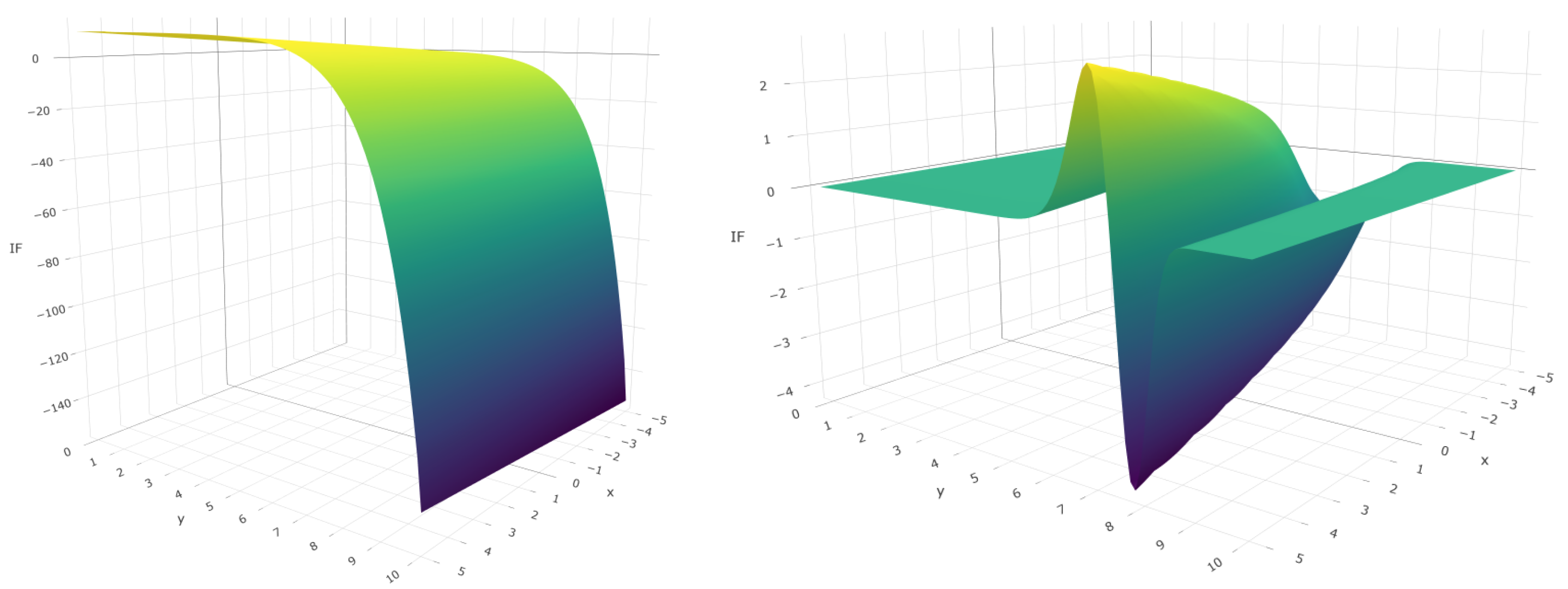 Entropy 24 00123 g001
