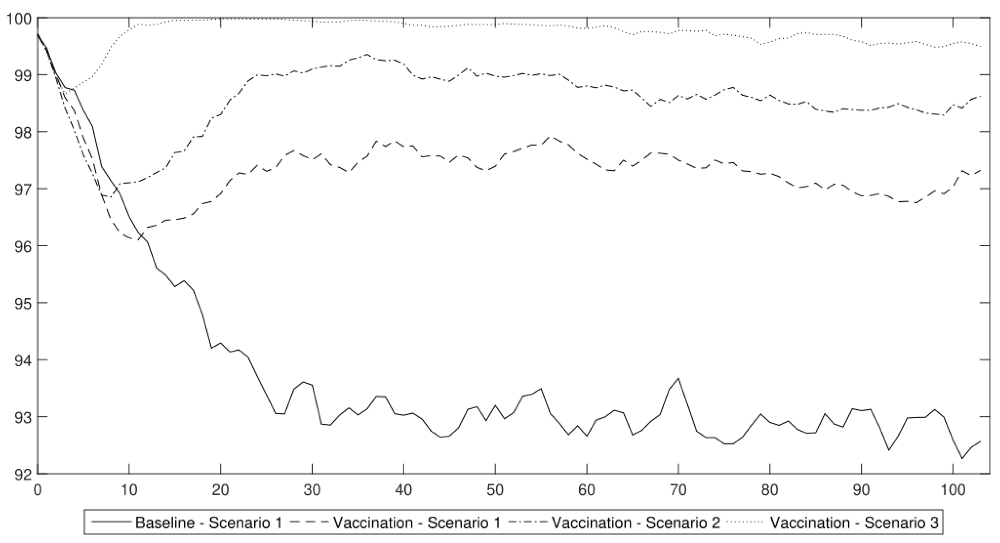 Entropy 24 00126 g006 550