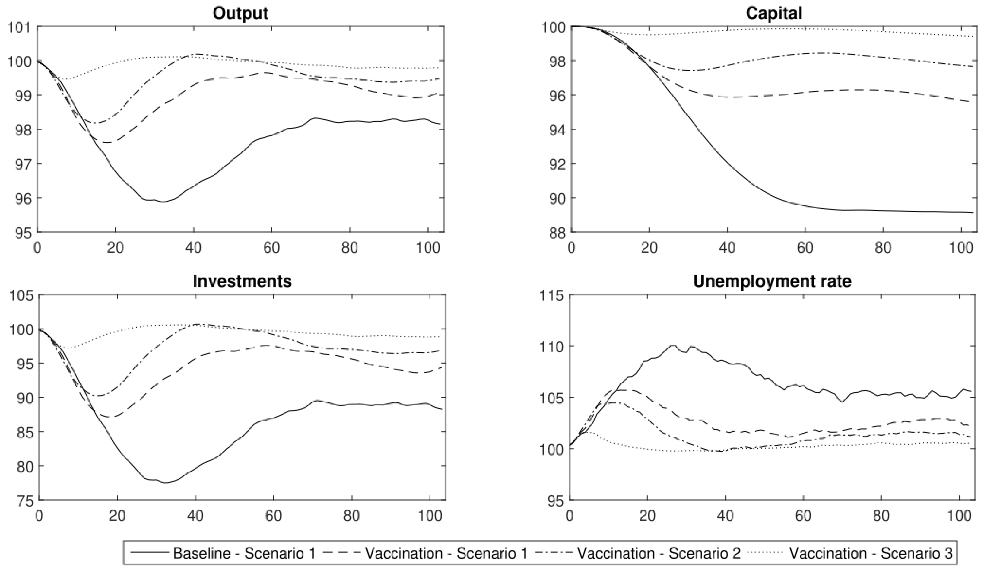 Entropy 24 00126 g008 550