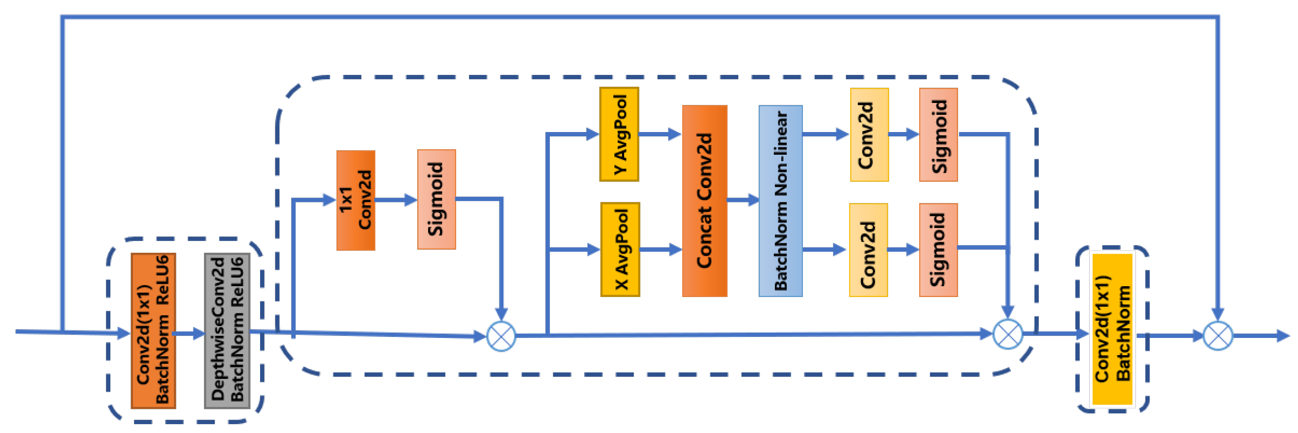 Entropy 24 00128 g002