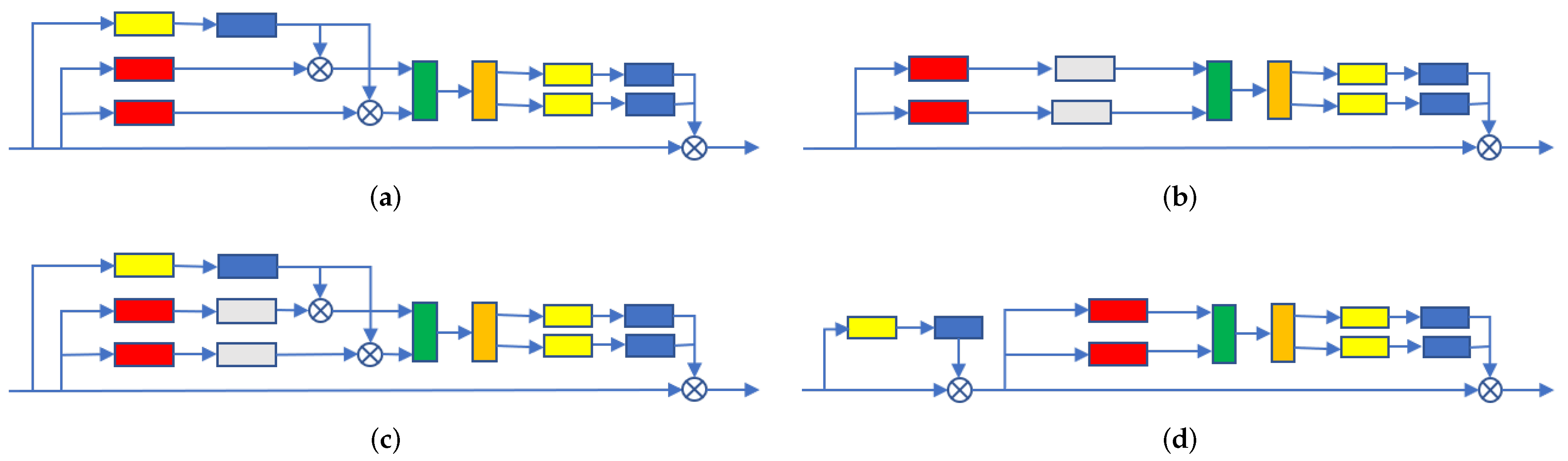 Entropy 24 00128 g005