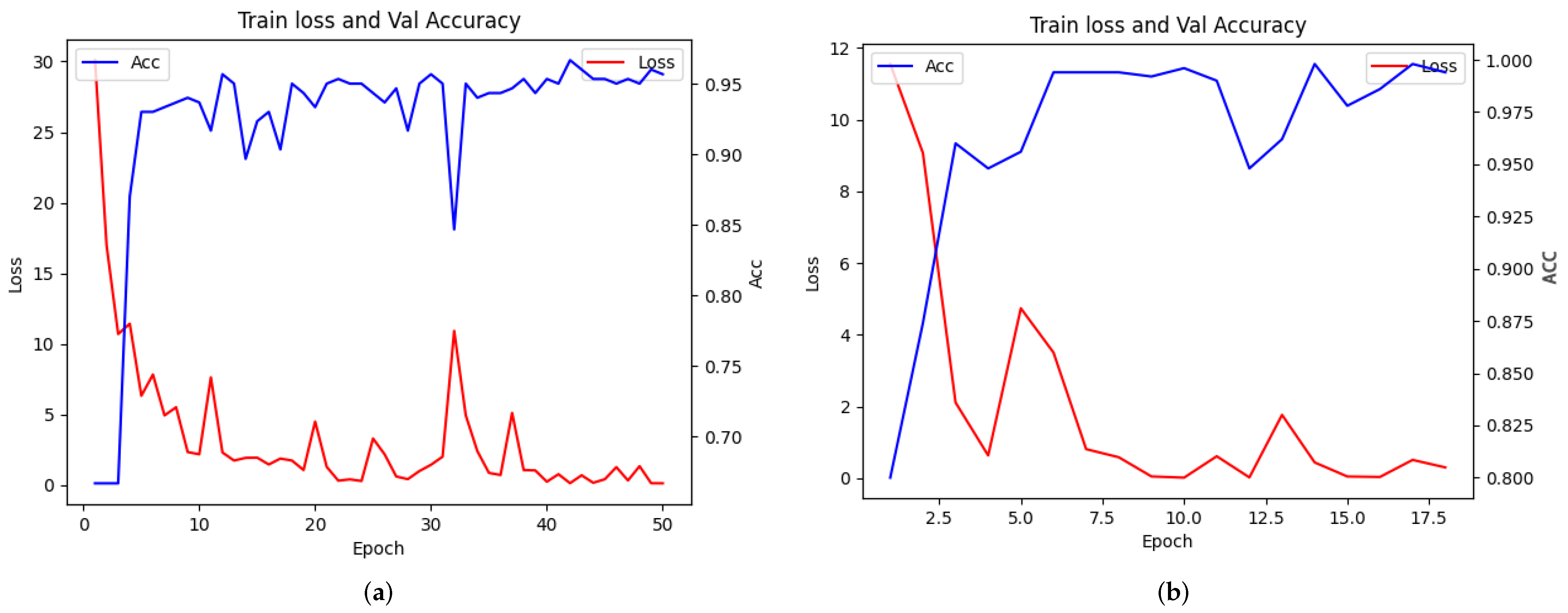 Entropy 24 00128 g006