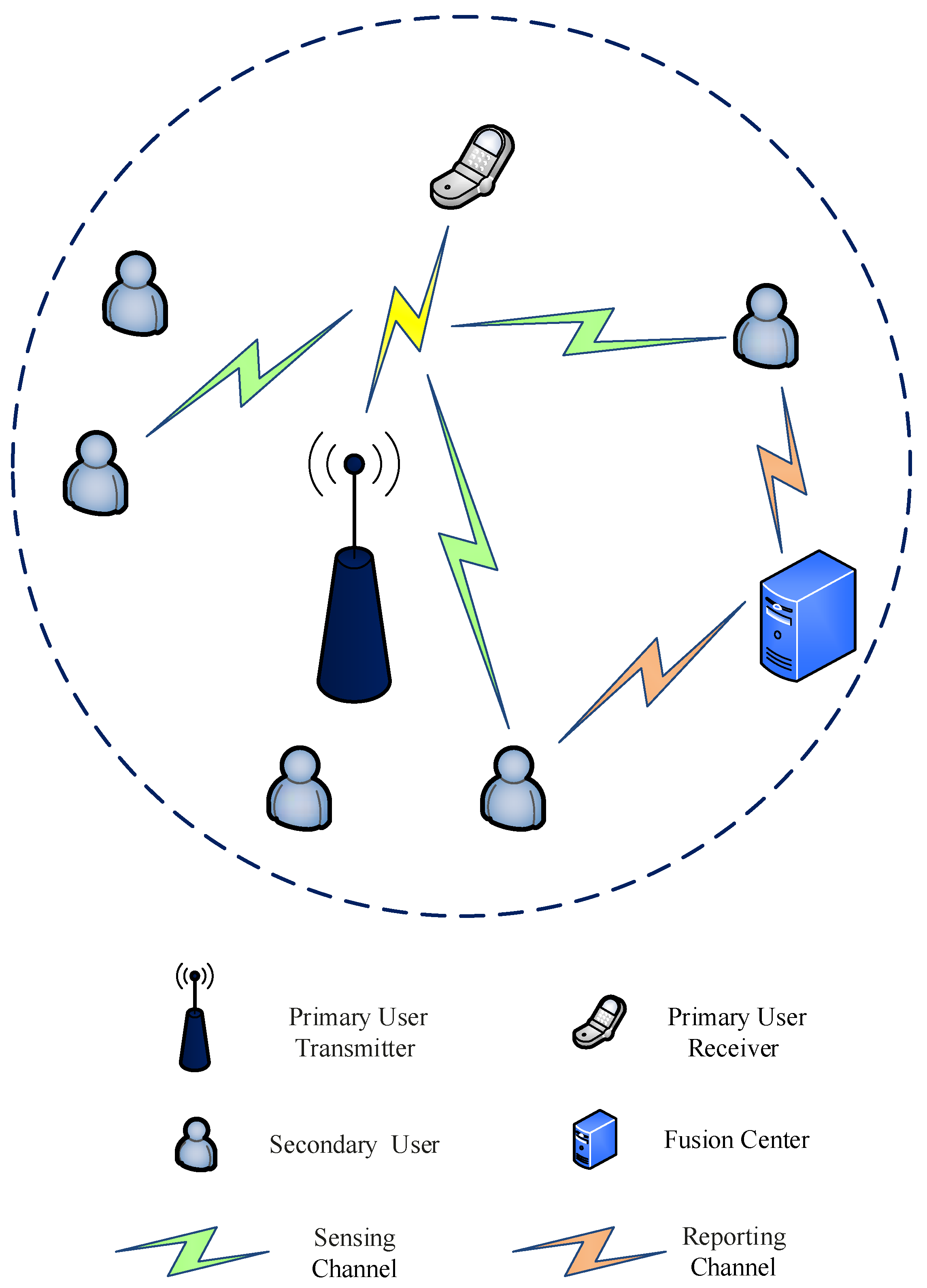 Entropy 24 00129 g001 550