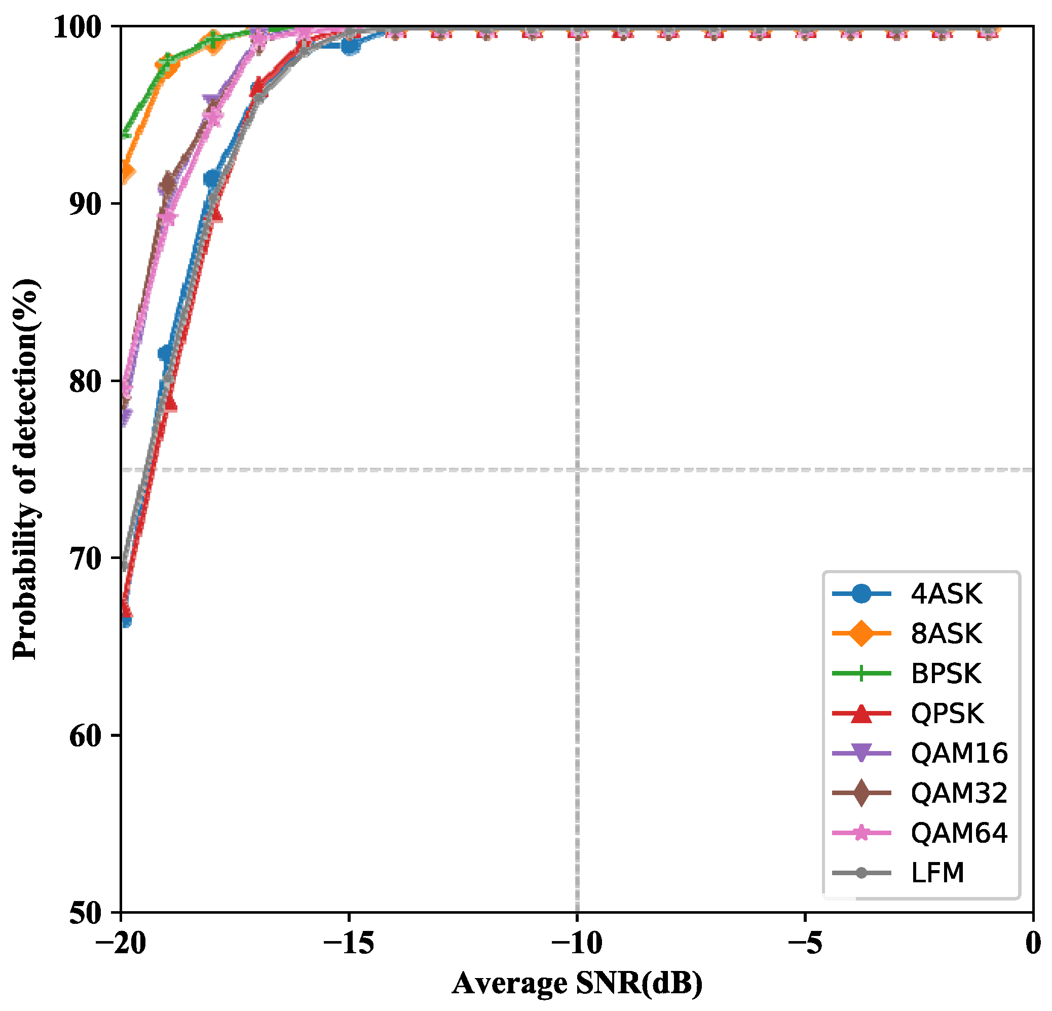 Entropy 24 00129 g008 550