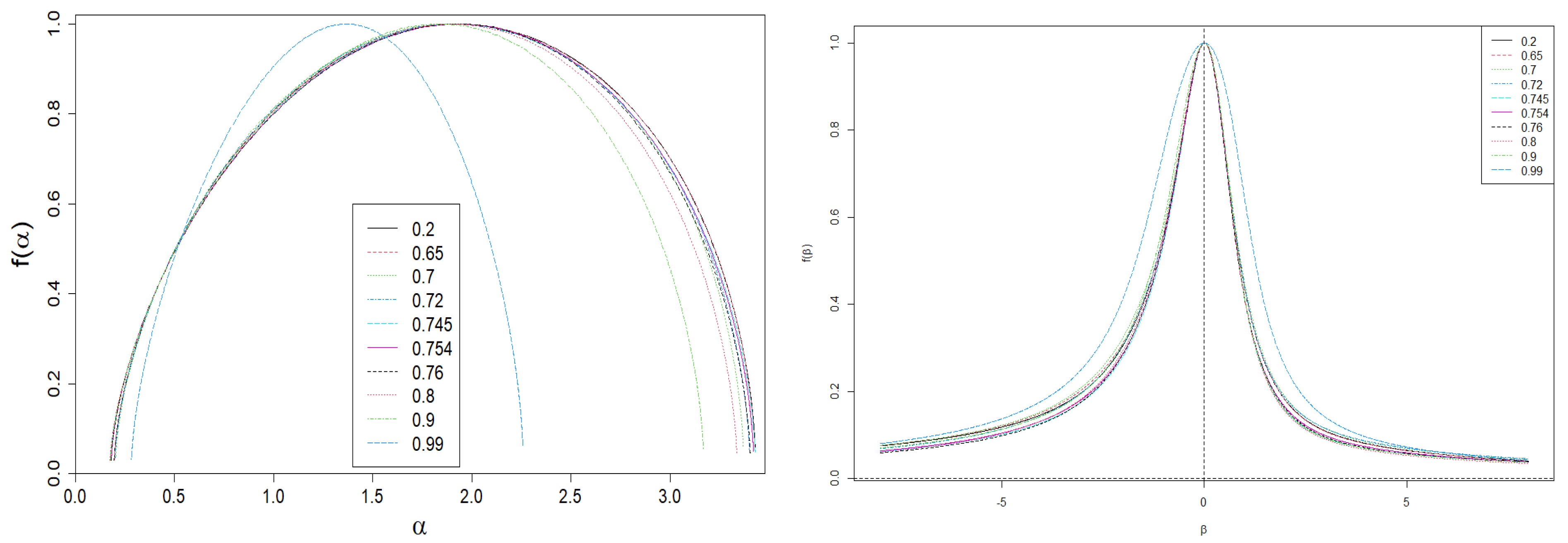 Entropy 24 00130 g008 Entropy 24 00130 g008