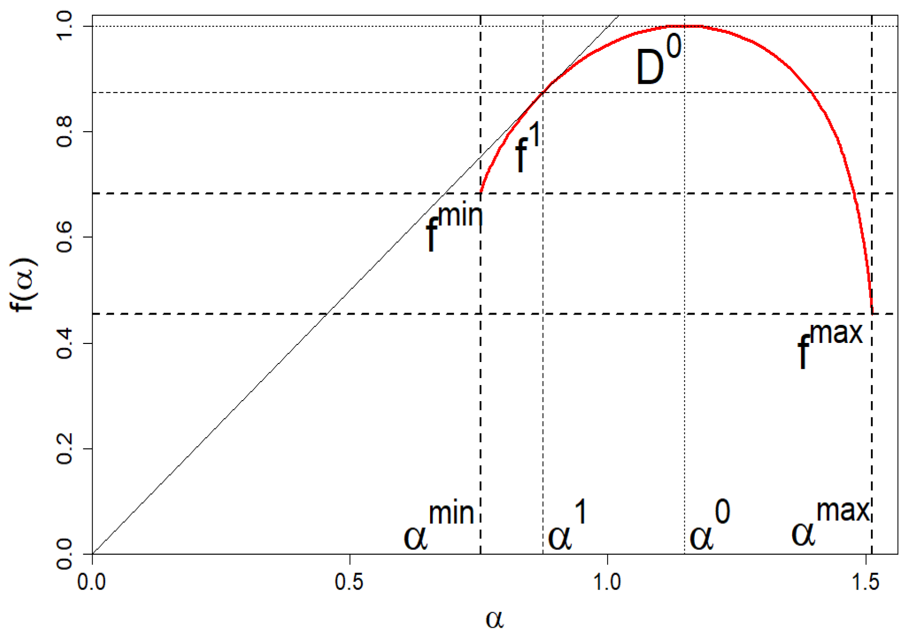 Entropy 24 00130 g015 Entropy 24 00130 g015
