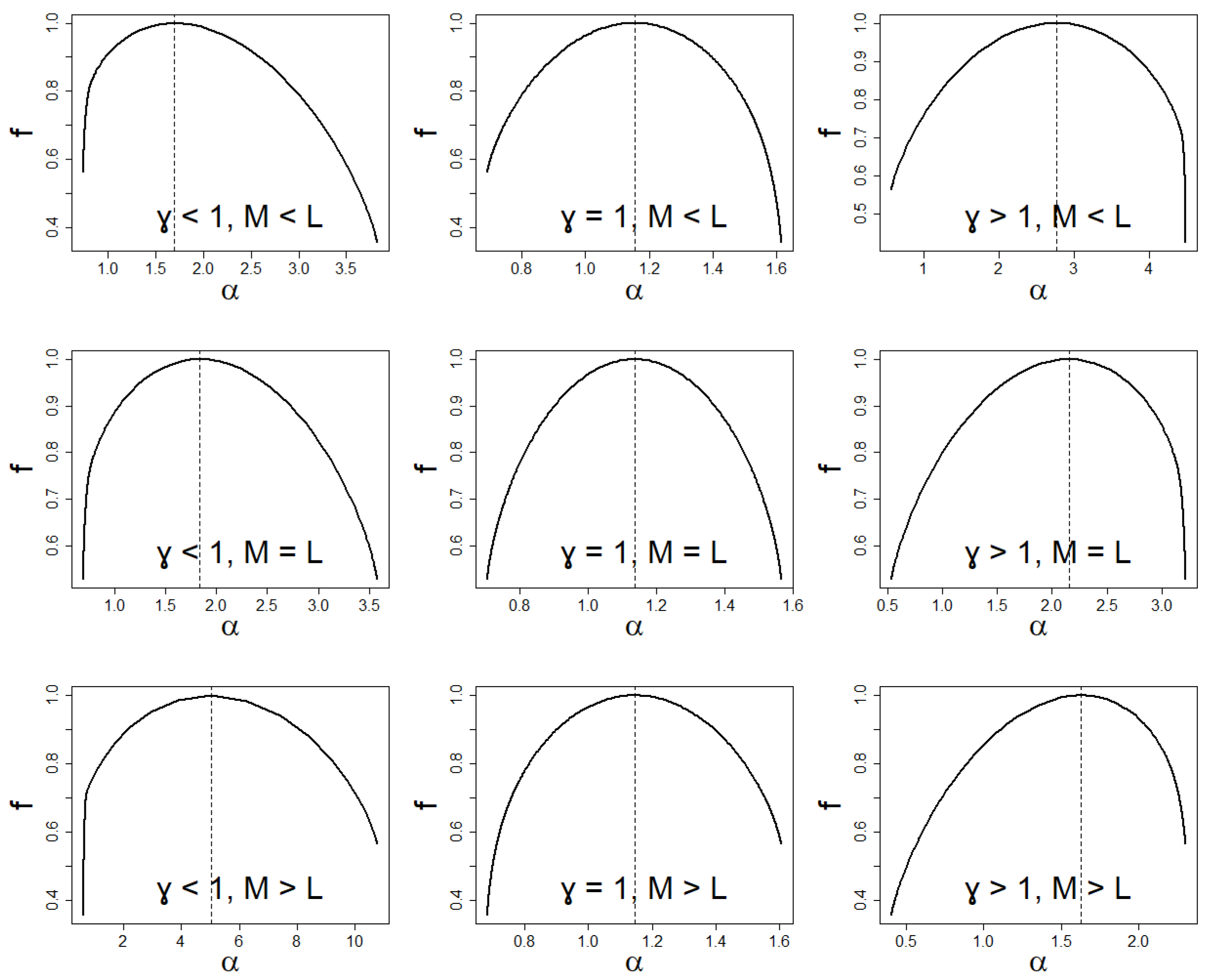 Entropy 24 00130 g016 Entropy 24 00130 g016