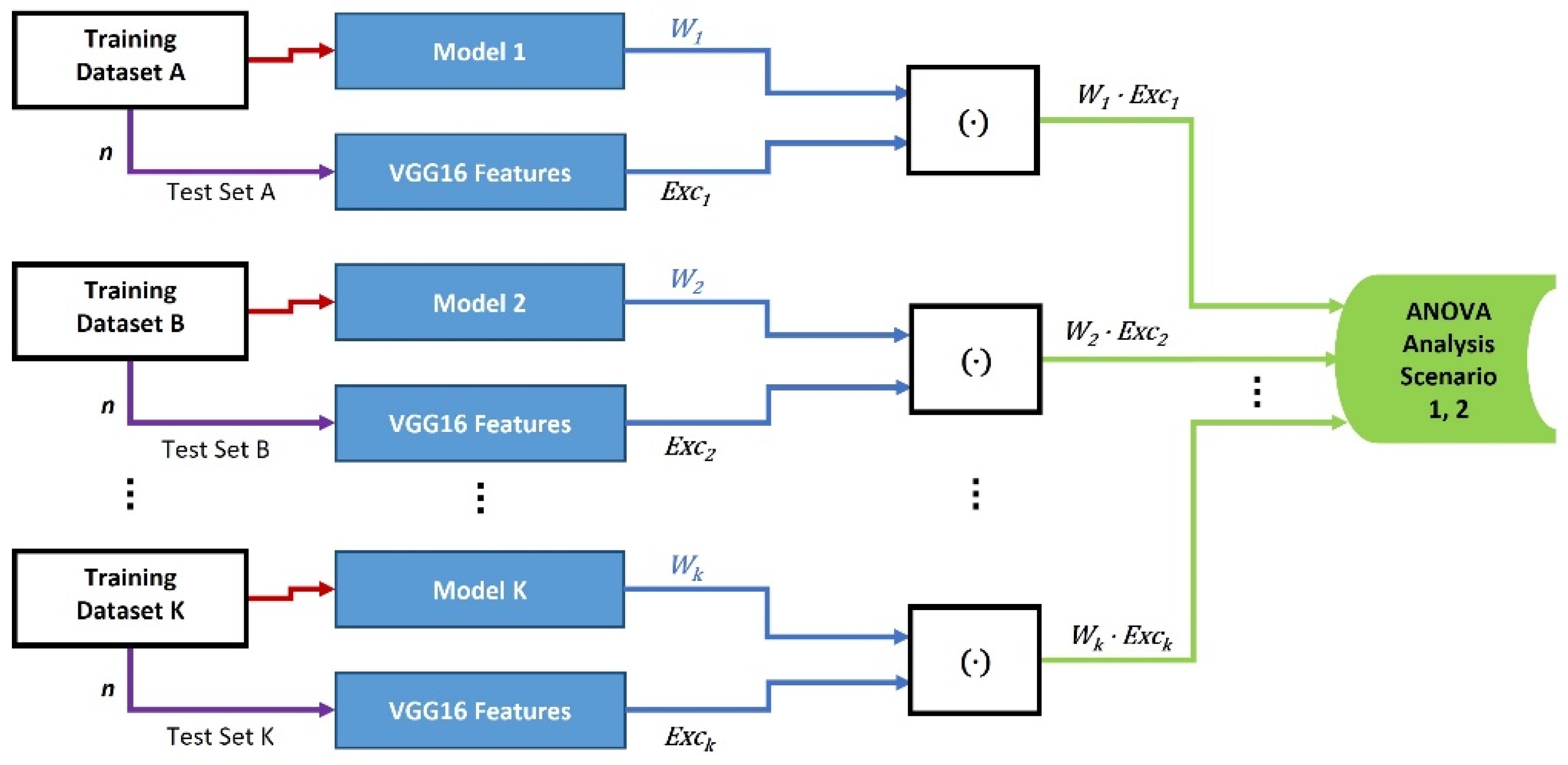 Entropy 24 00132 g001