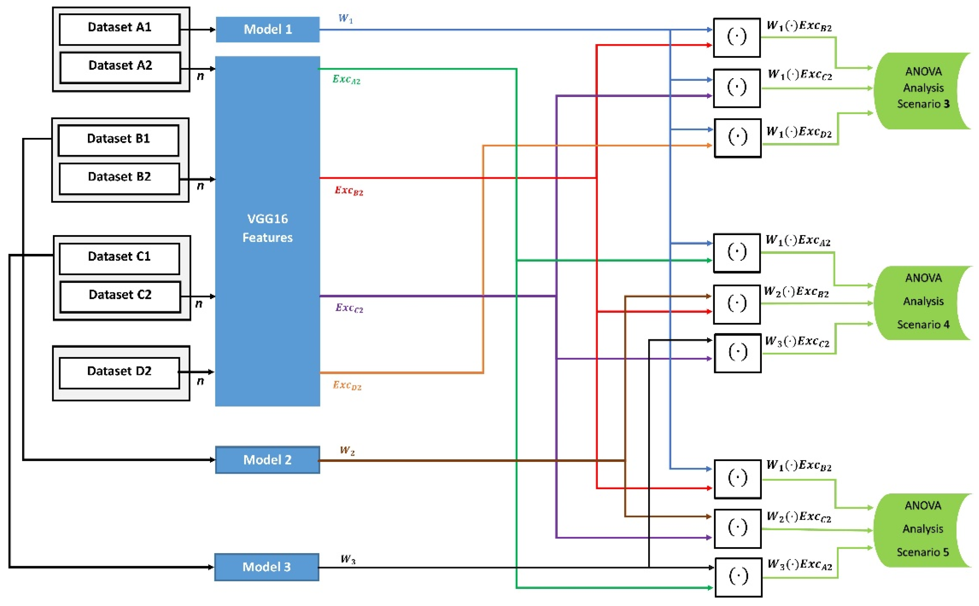 Entropy 24 00132 g002