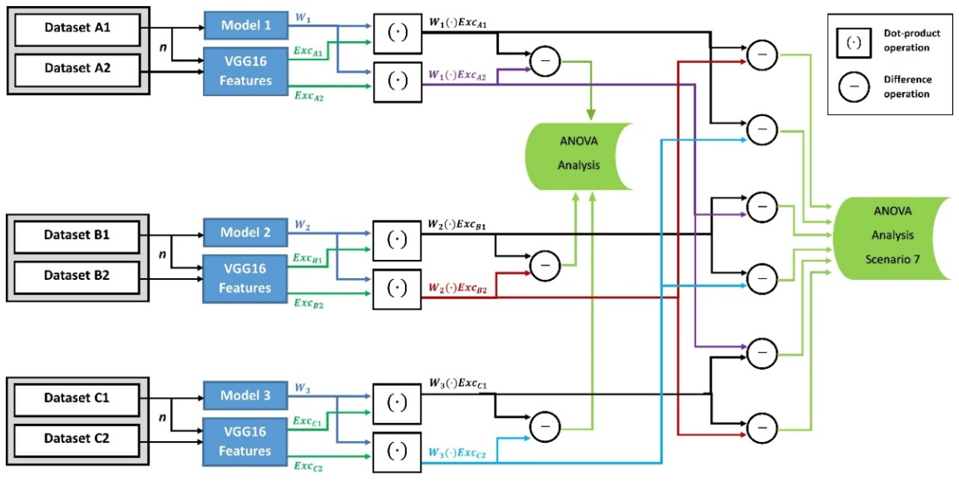Entropy 24 00132 g003