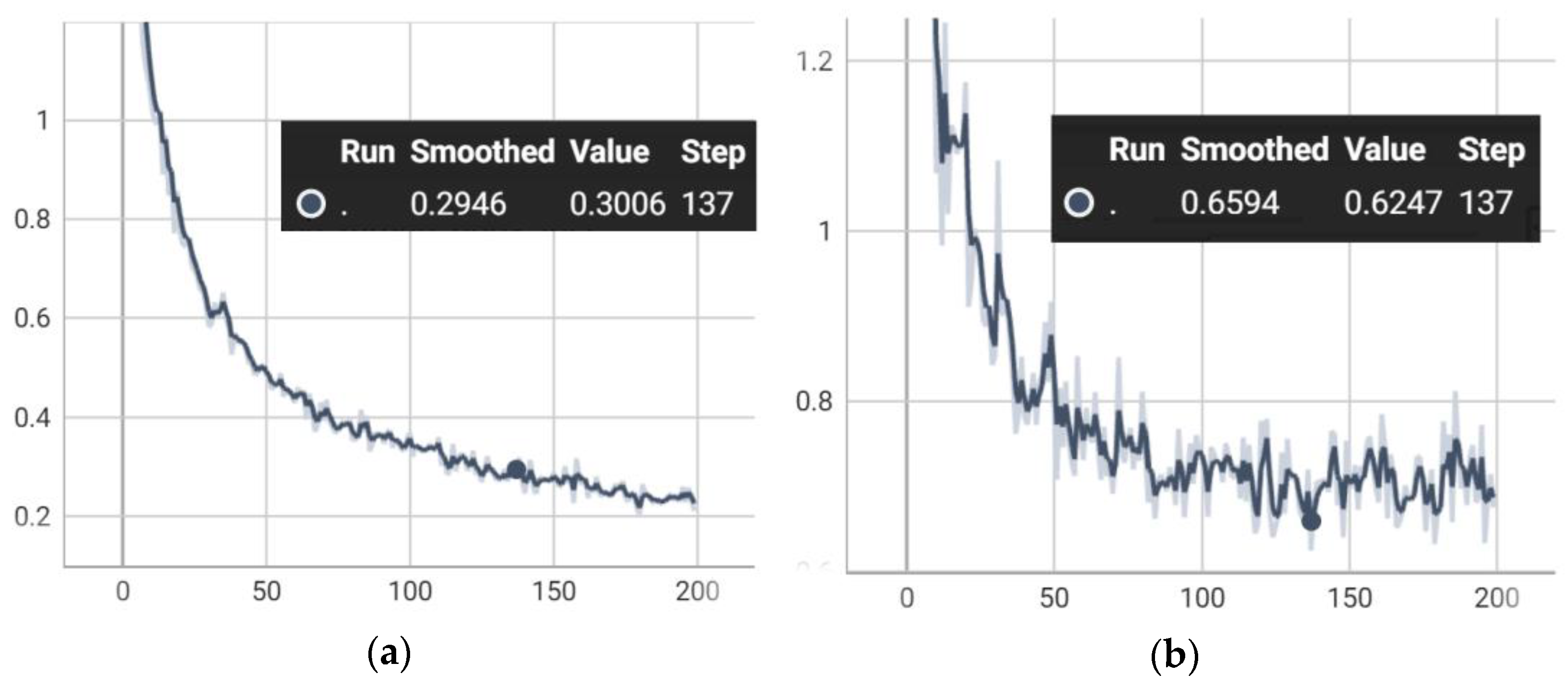 Entropy 24 00134 g004