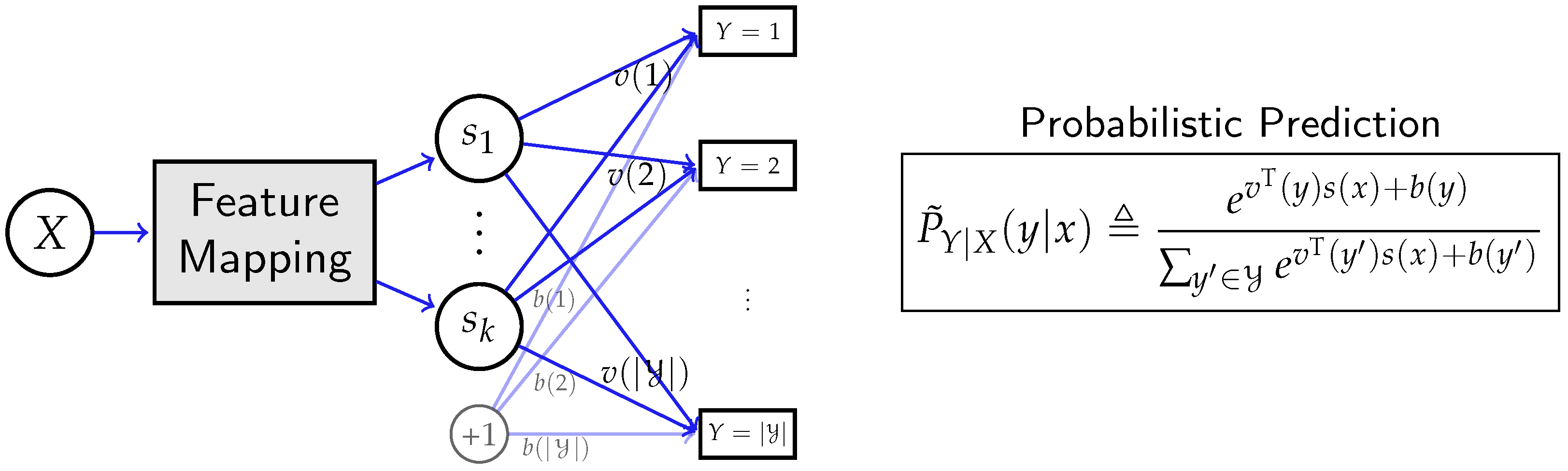 Entropy 24 00135 g001