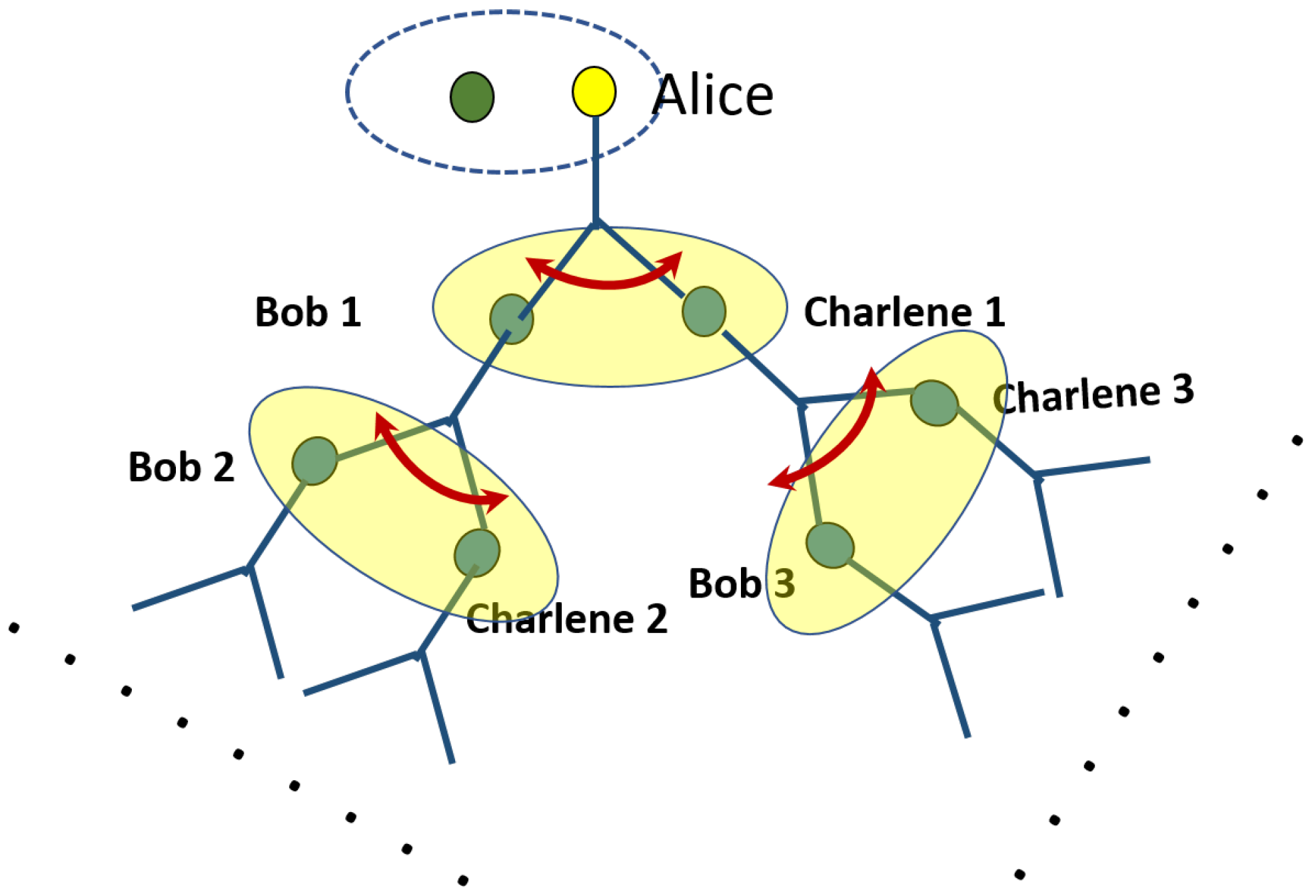 Entropy 24 00136 g003 550