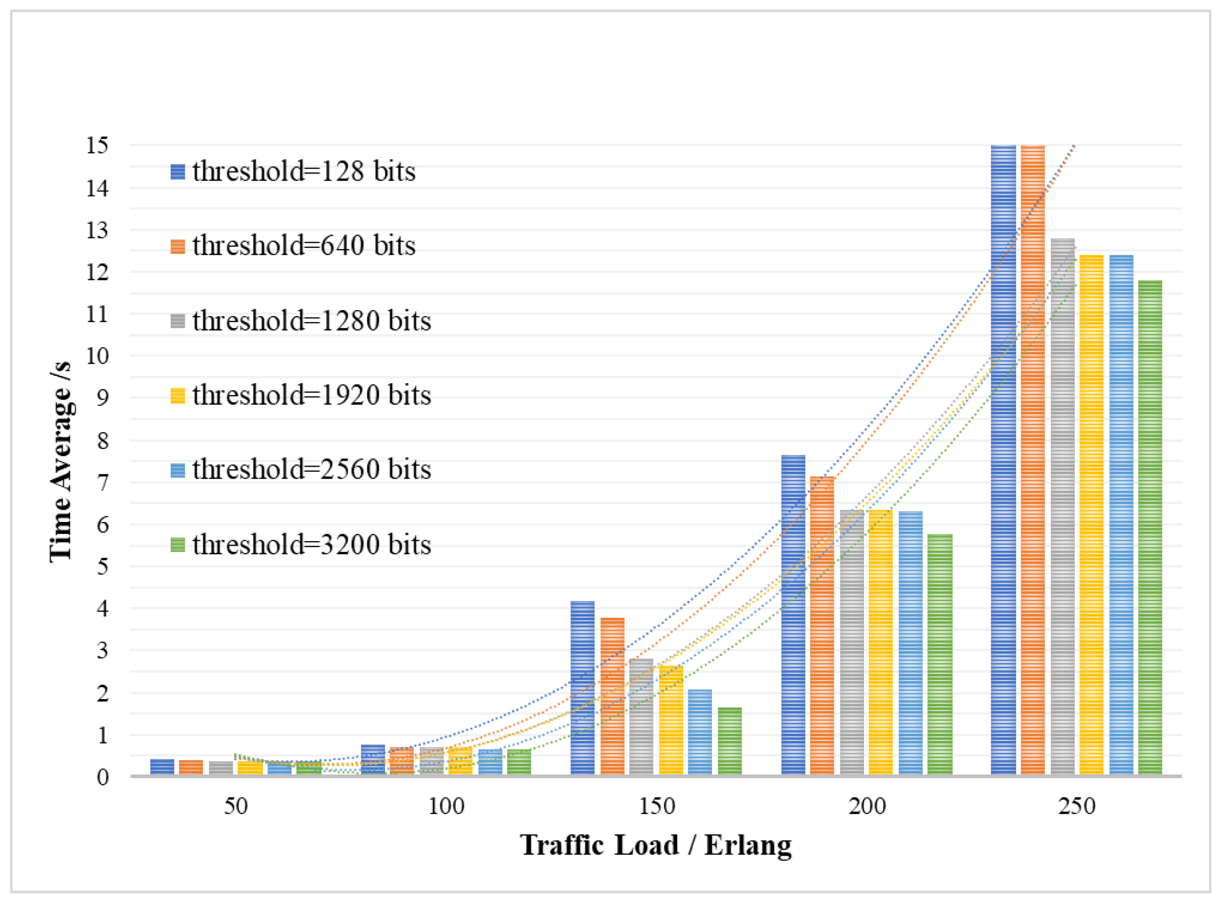 Entropy 24 00149 g007