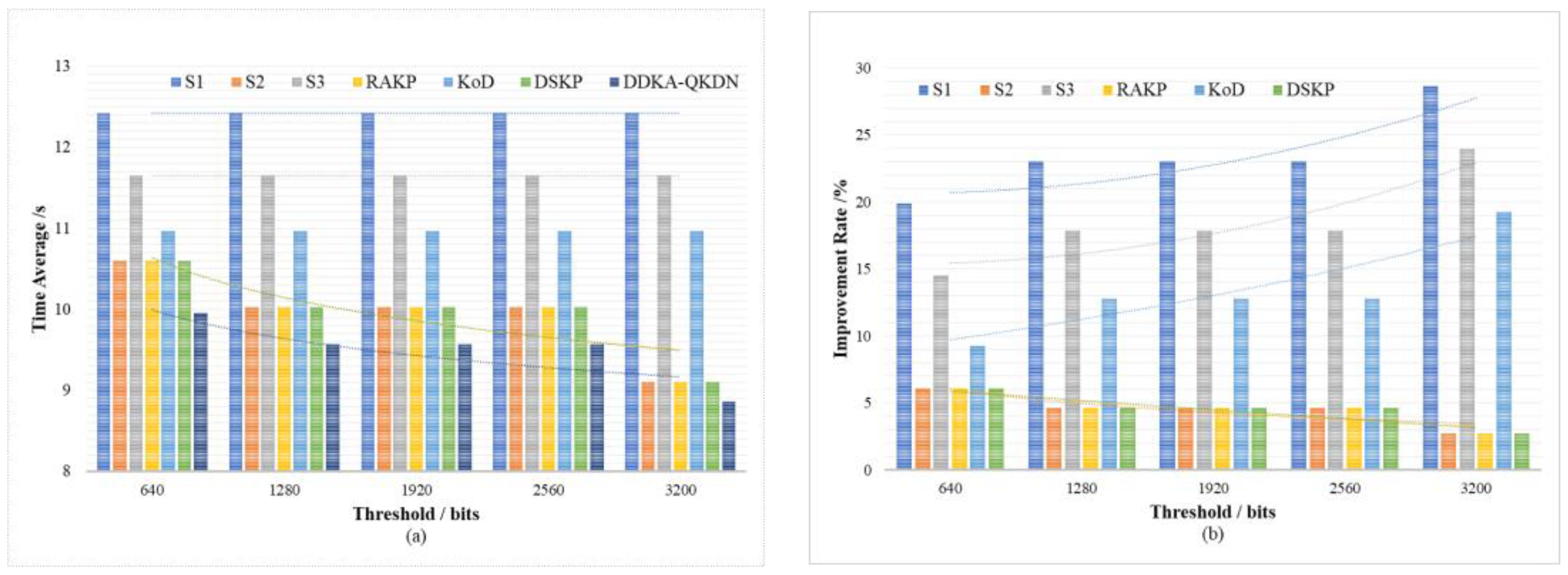 Entropy 24 00149 g012