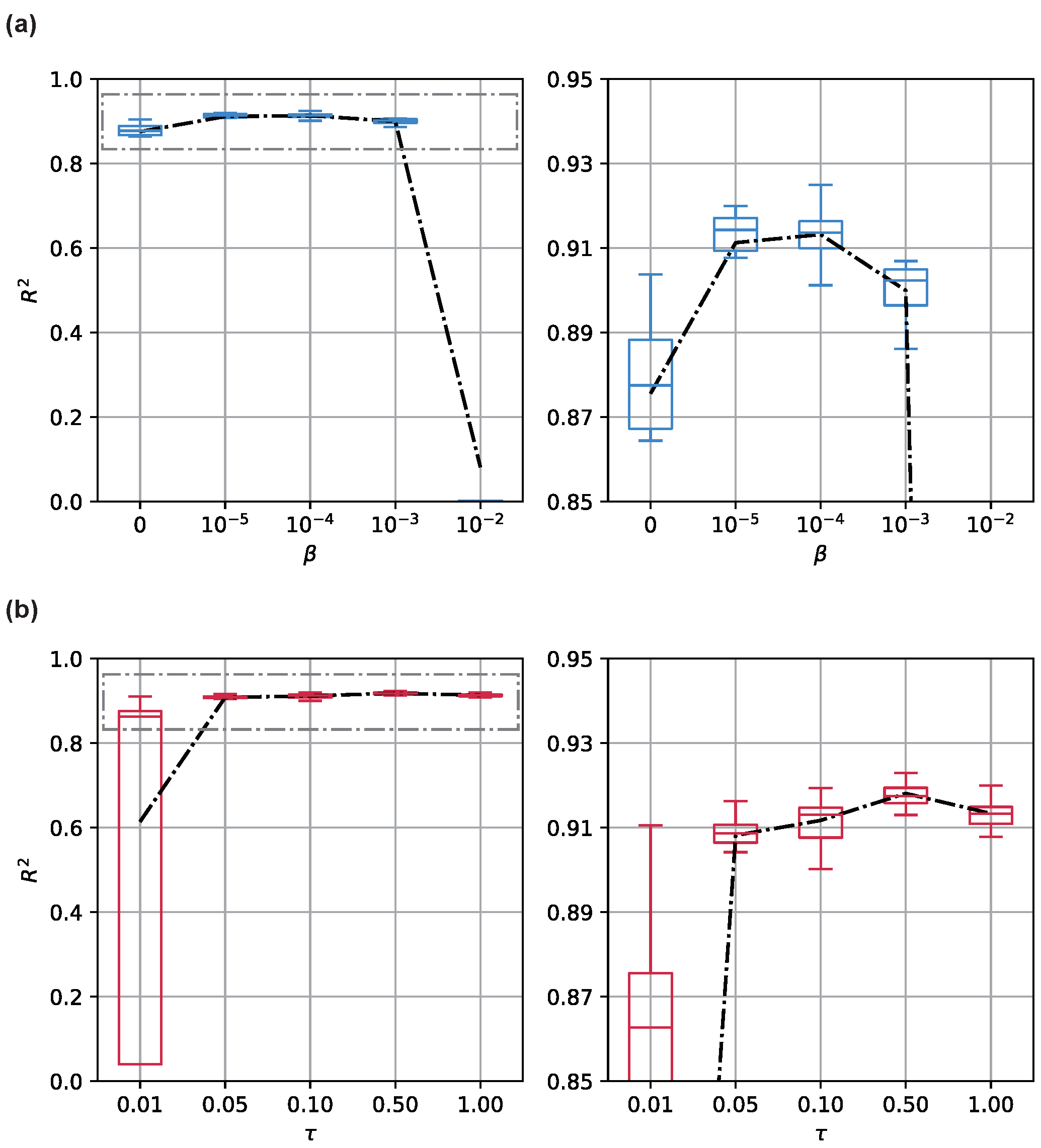 Entropy 24 00152 g003