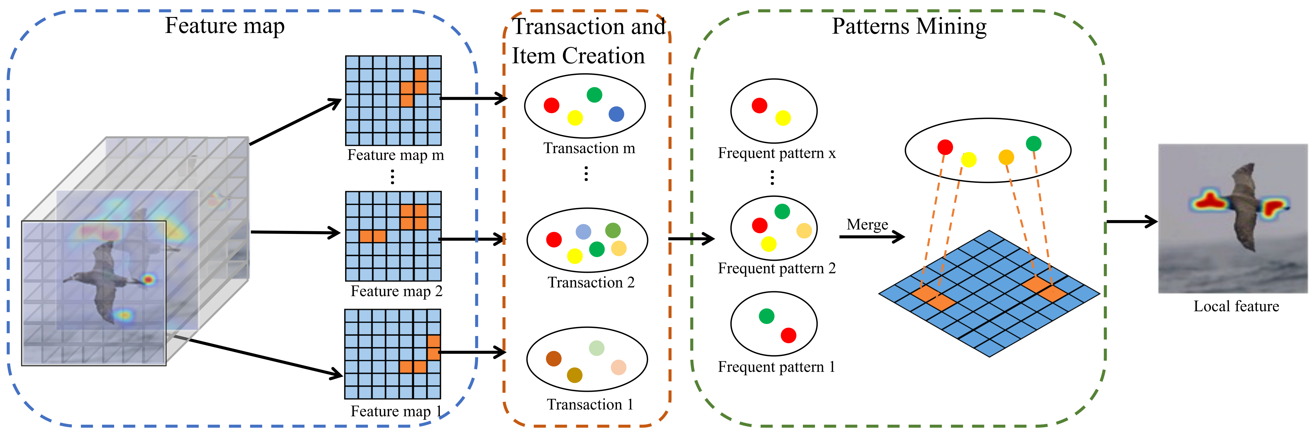 Entropy 24 00156 g003