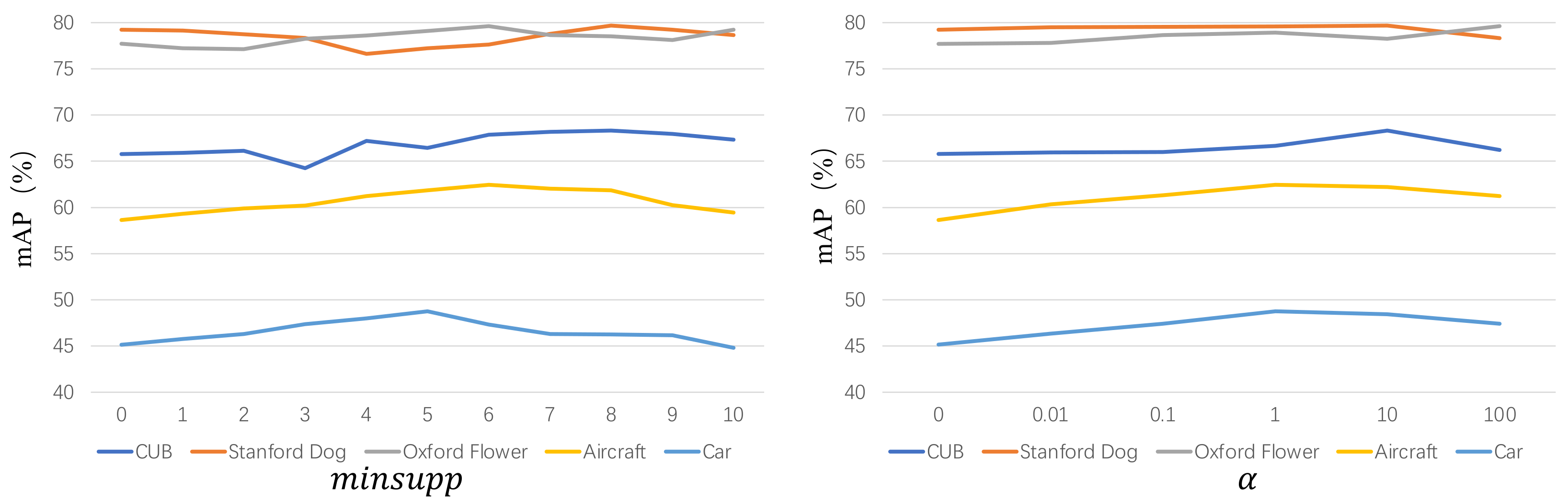 Entropy 24 00156 g004