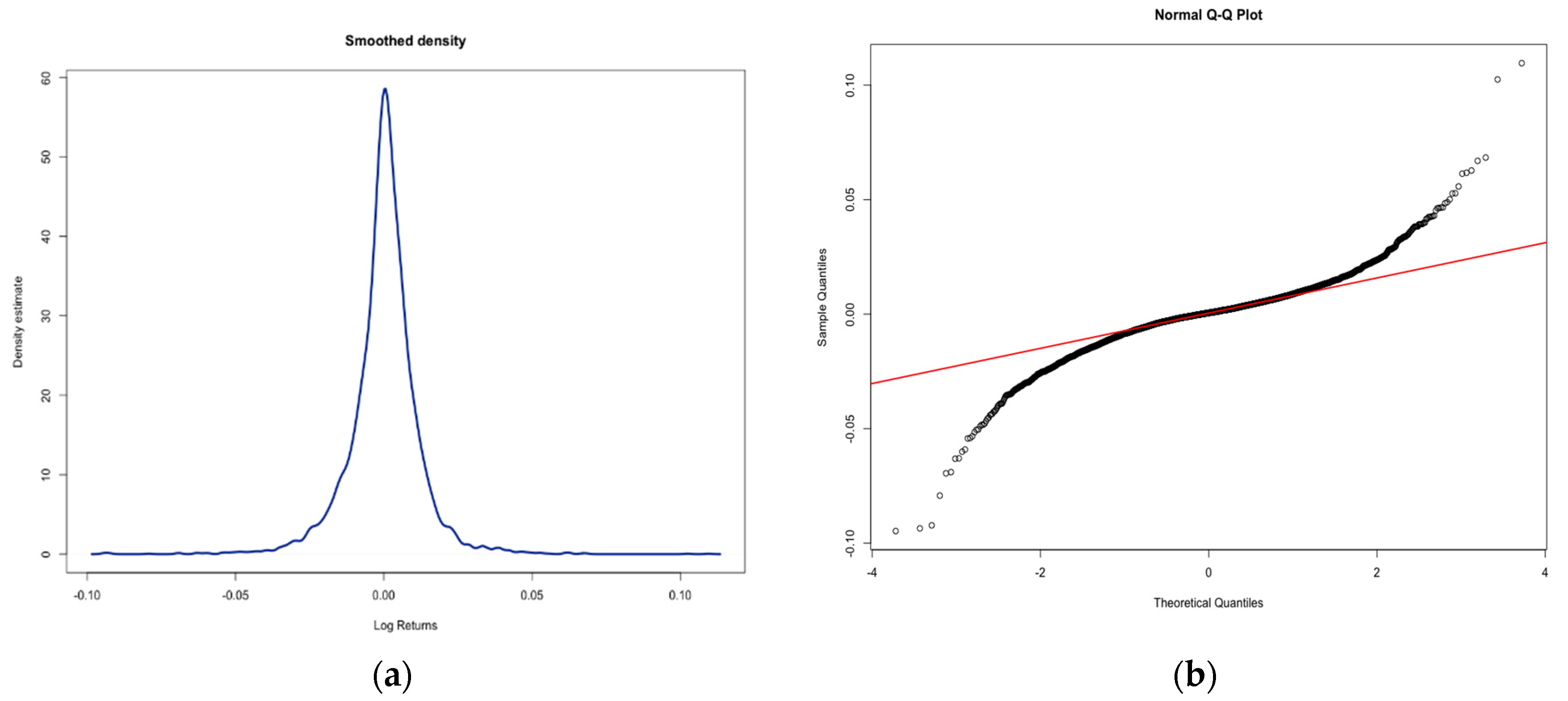 Entropy 24 00158 g003
