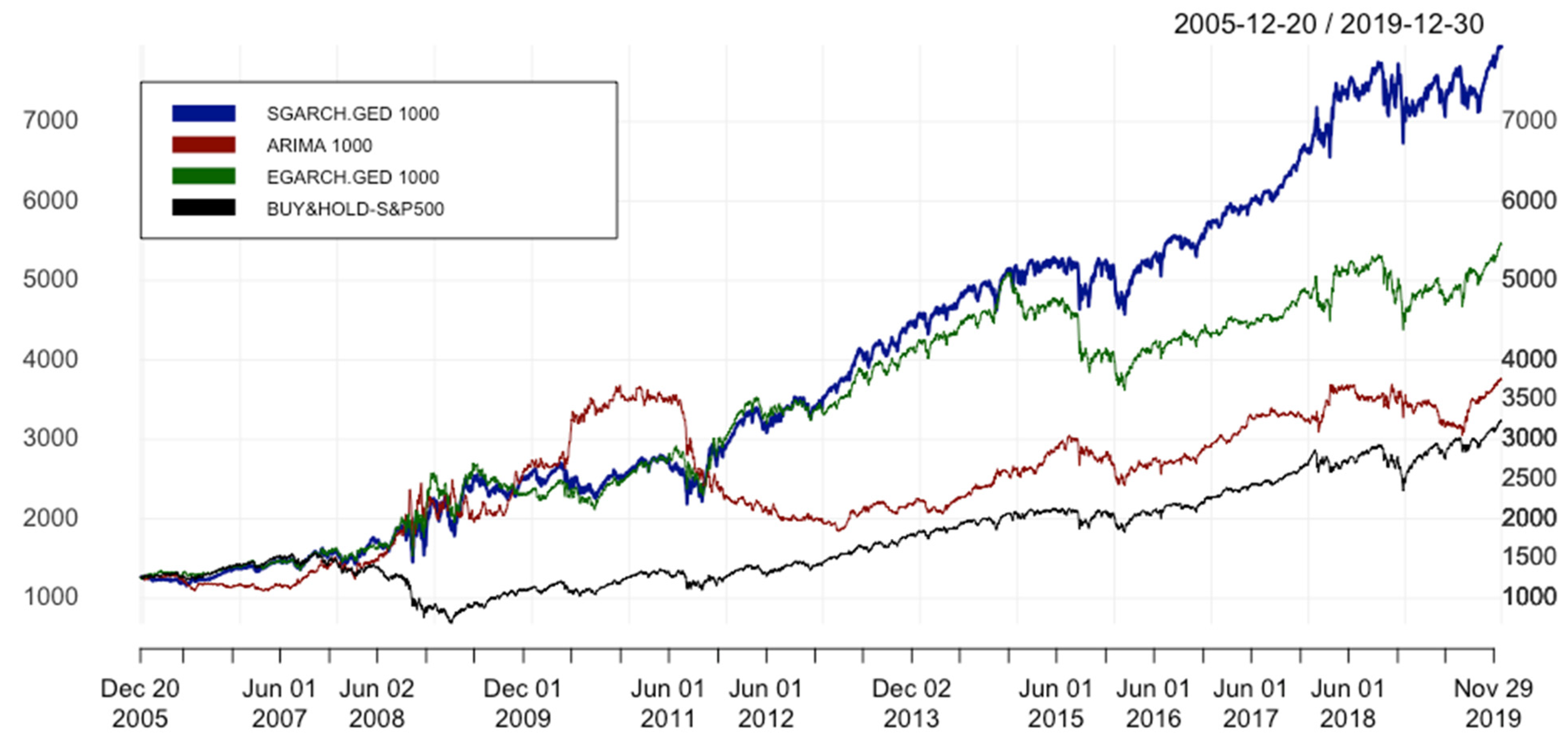 Entropy 24 00158 g008
