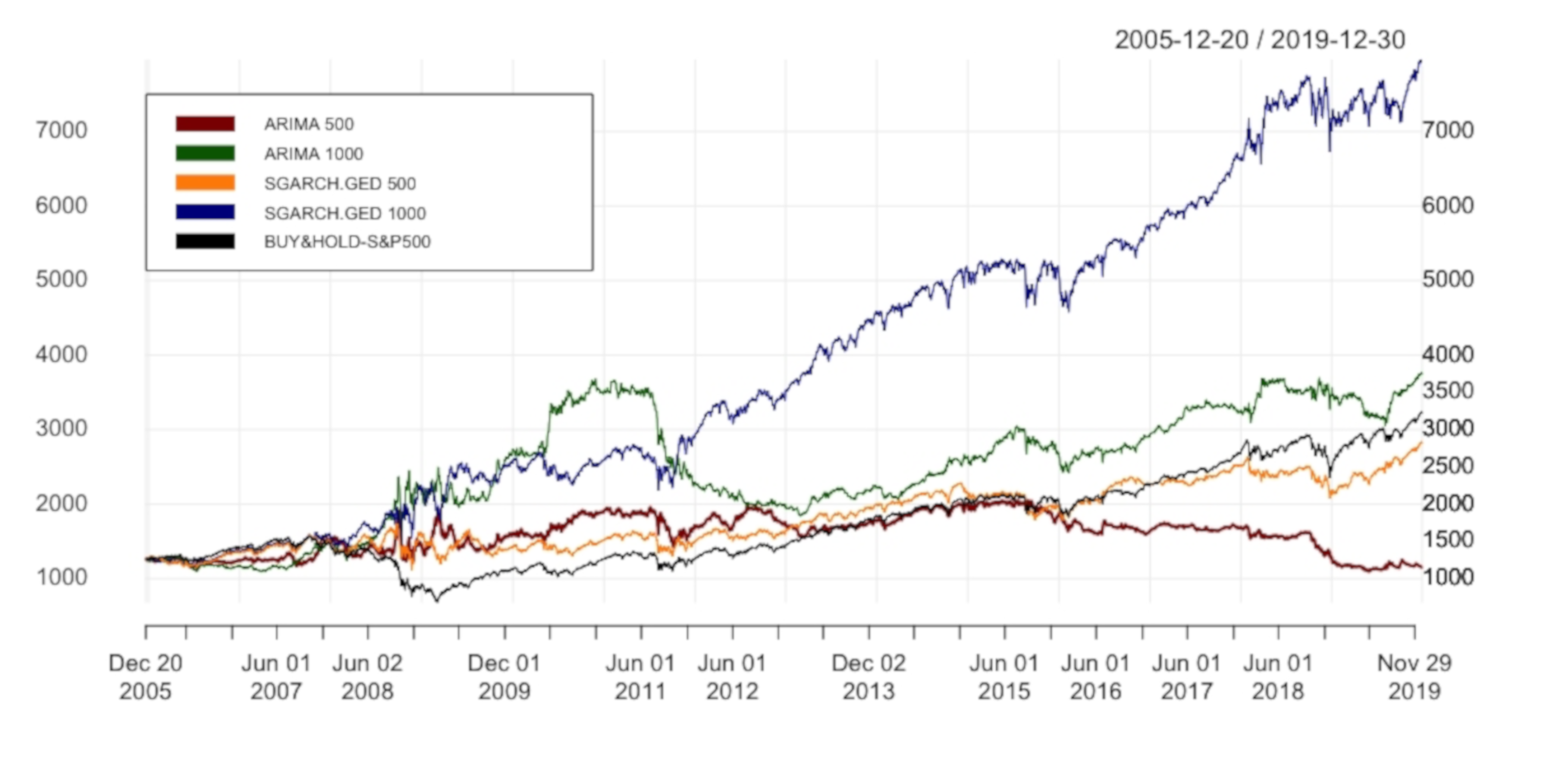 Entropy 24 00158 g009
