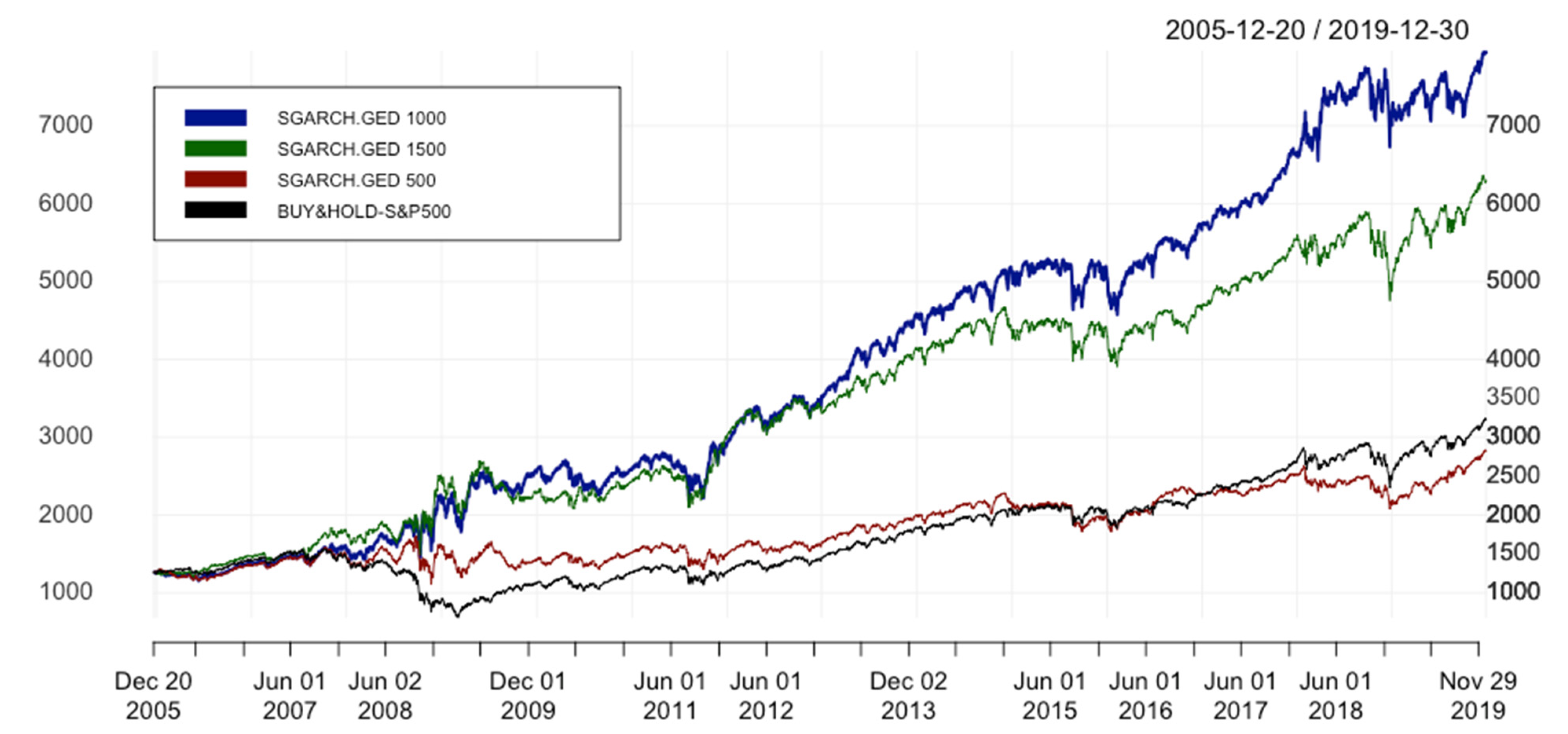 Entropy 24 00158 g011