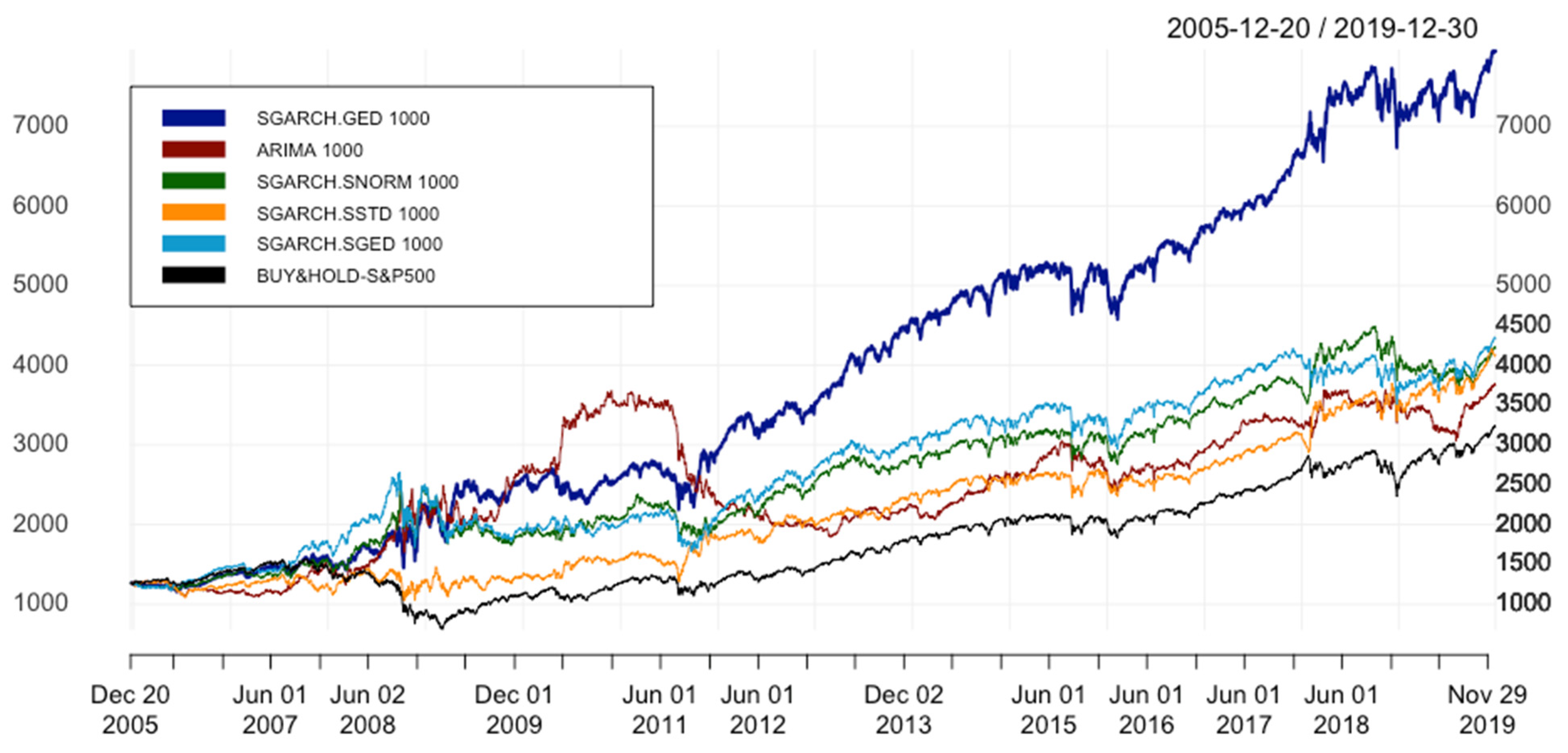 Entropy 24 00158 g012