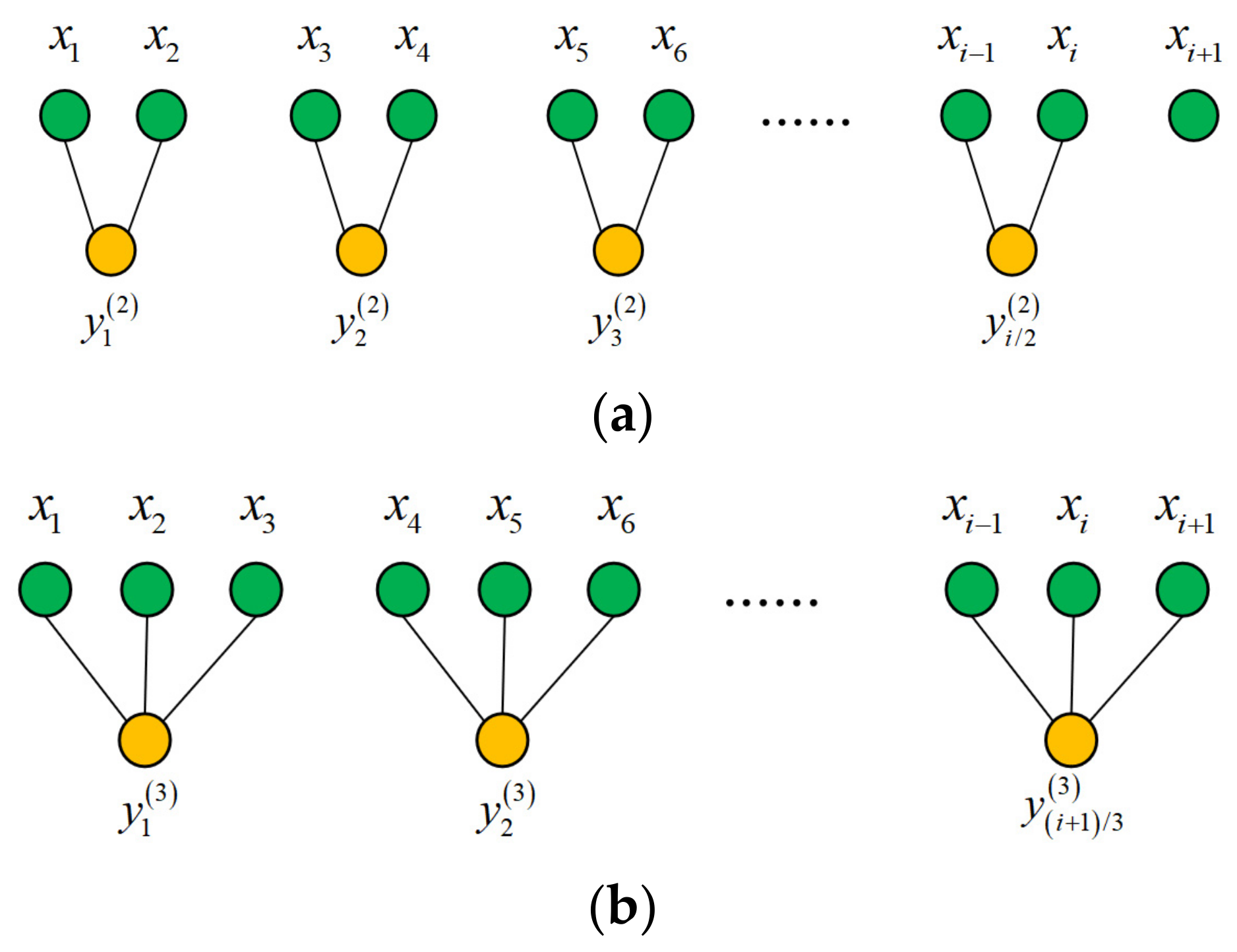 Entropy 24 00160 g001