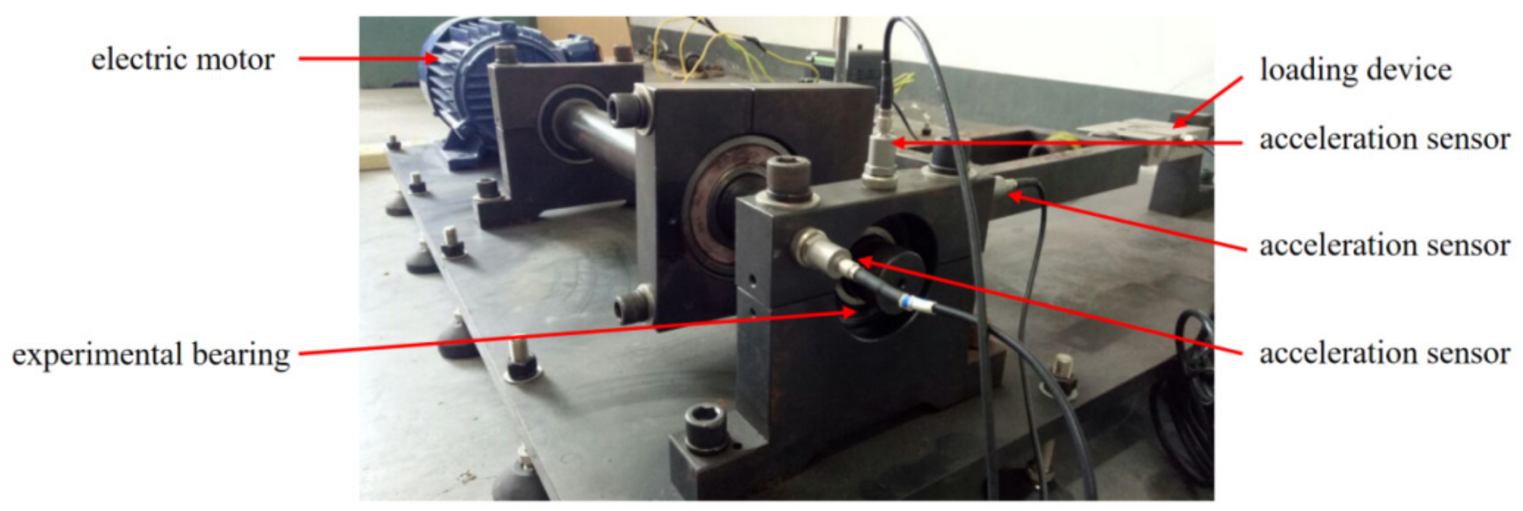 Entropy 24 00160 g007