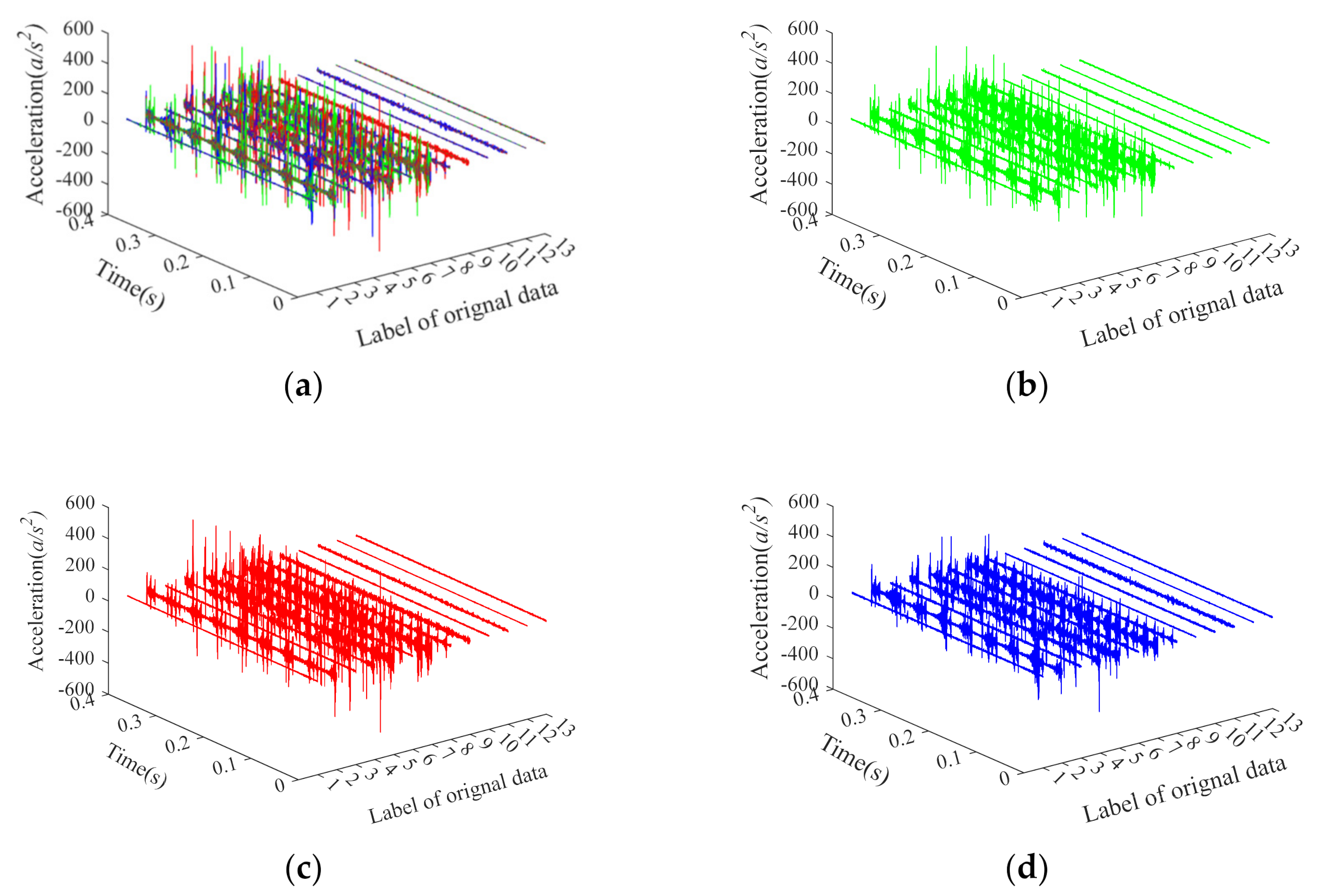 Entropy 24 00160 g009