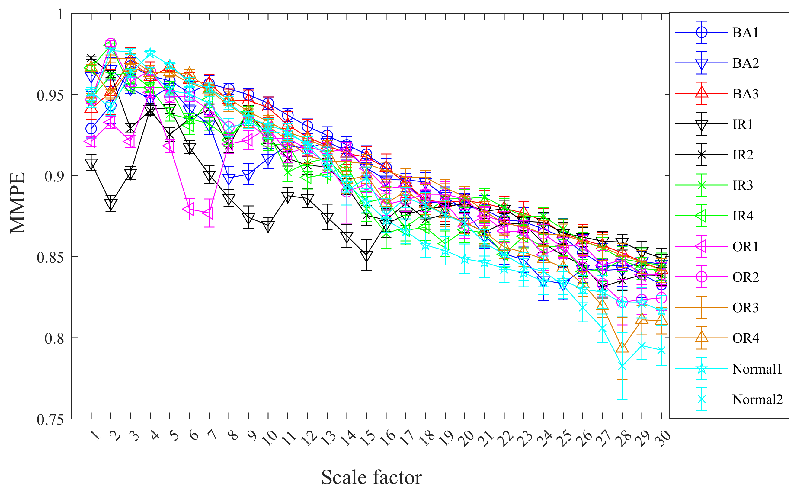Entropy 24 00160 g011