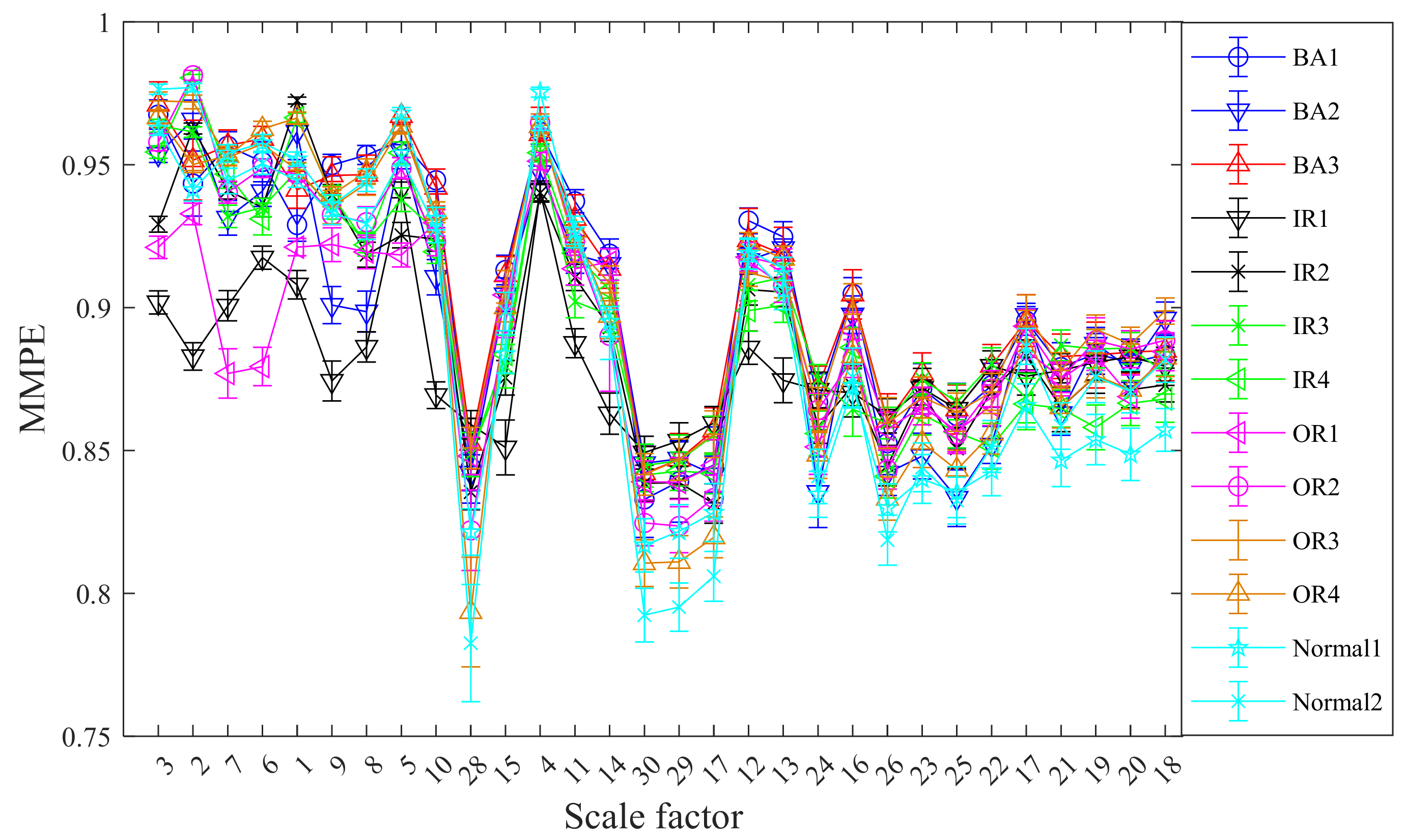 Entropy 24 00160 g013