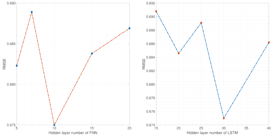 Entropy 24 00163 g011 550