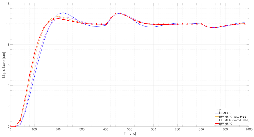 Entropy 24 00163 g014 550