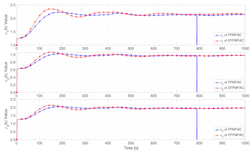 Entropy 24 00163 g016 550