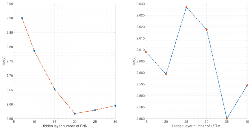 Entropy 24 00163 g017 550