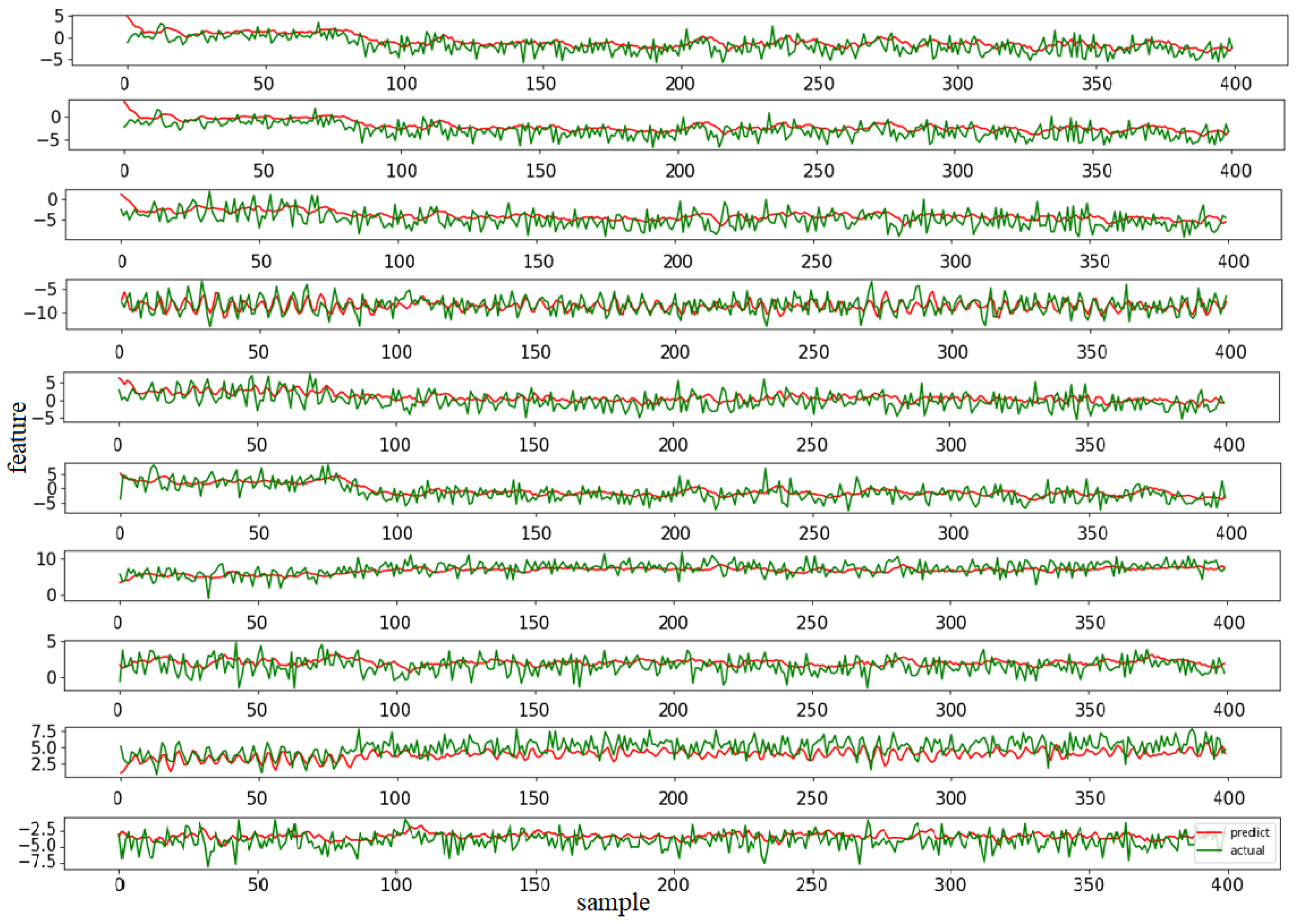 Entropy 24 00164 g005