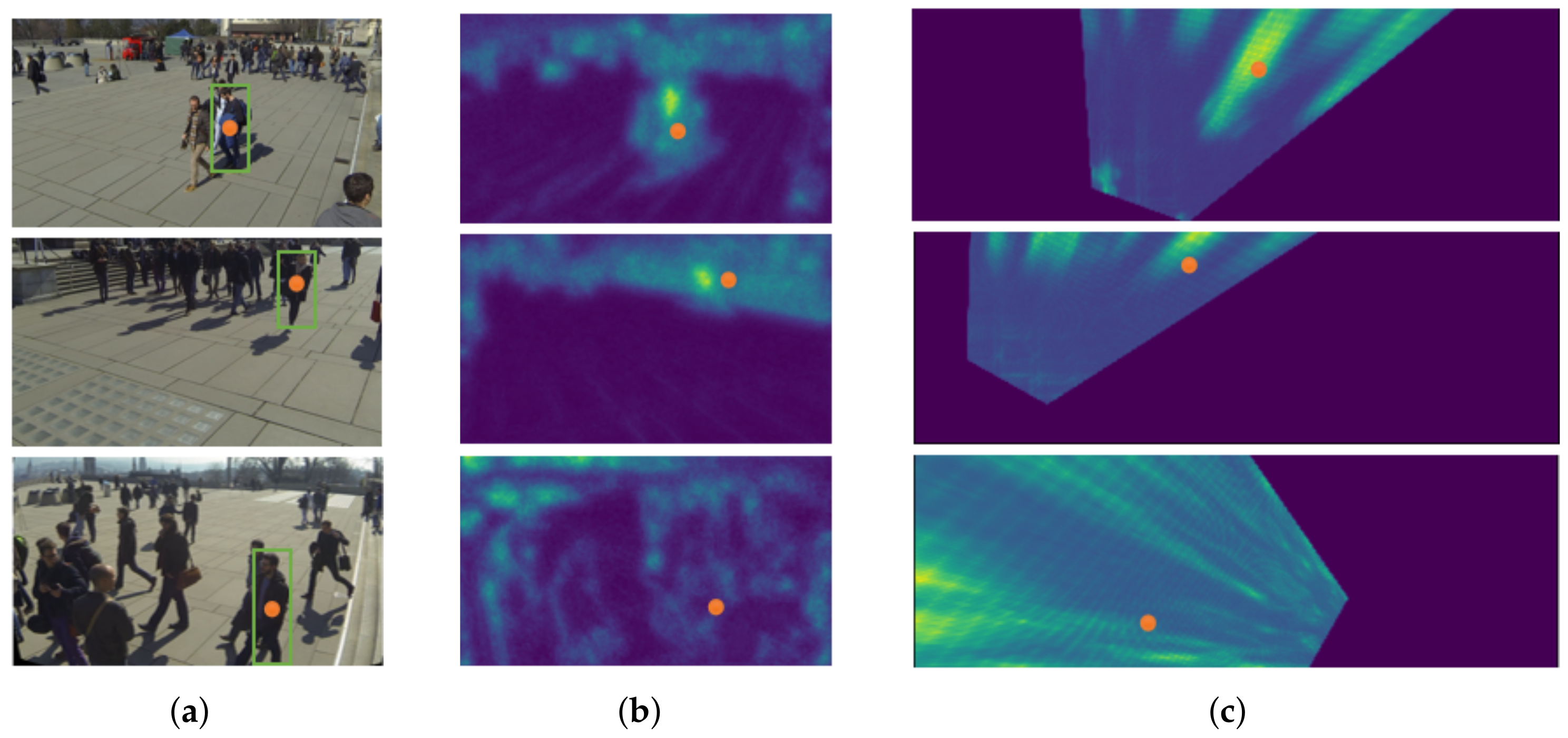 Entropy 24 00165 g004 550