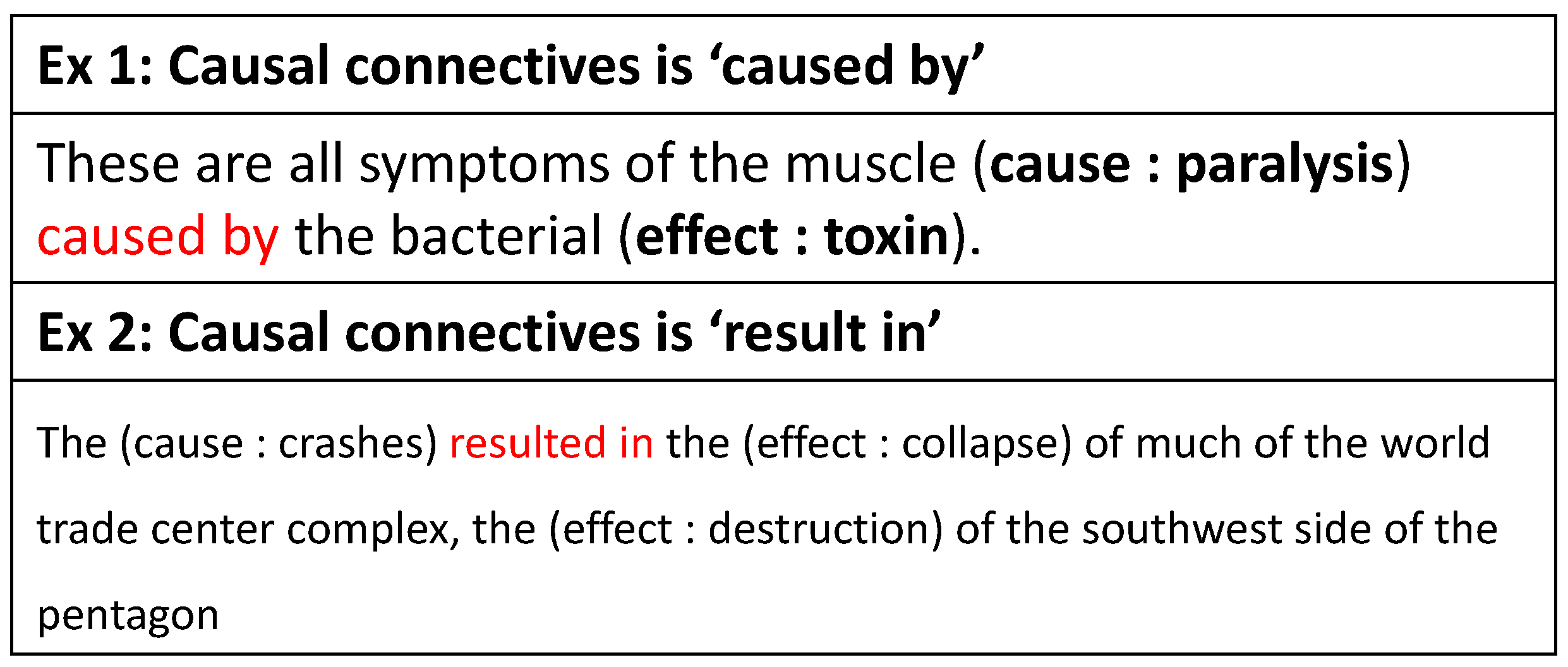 Entropy 24 00169 g001