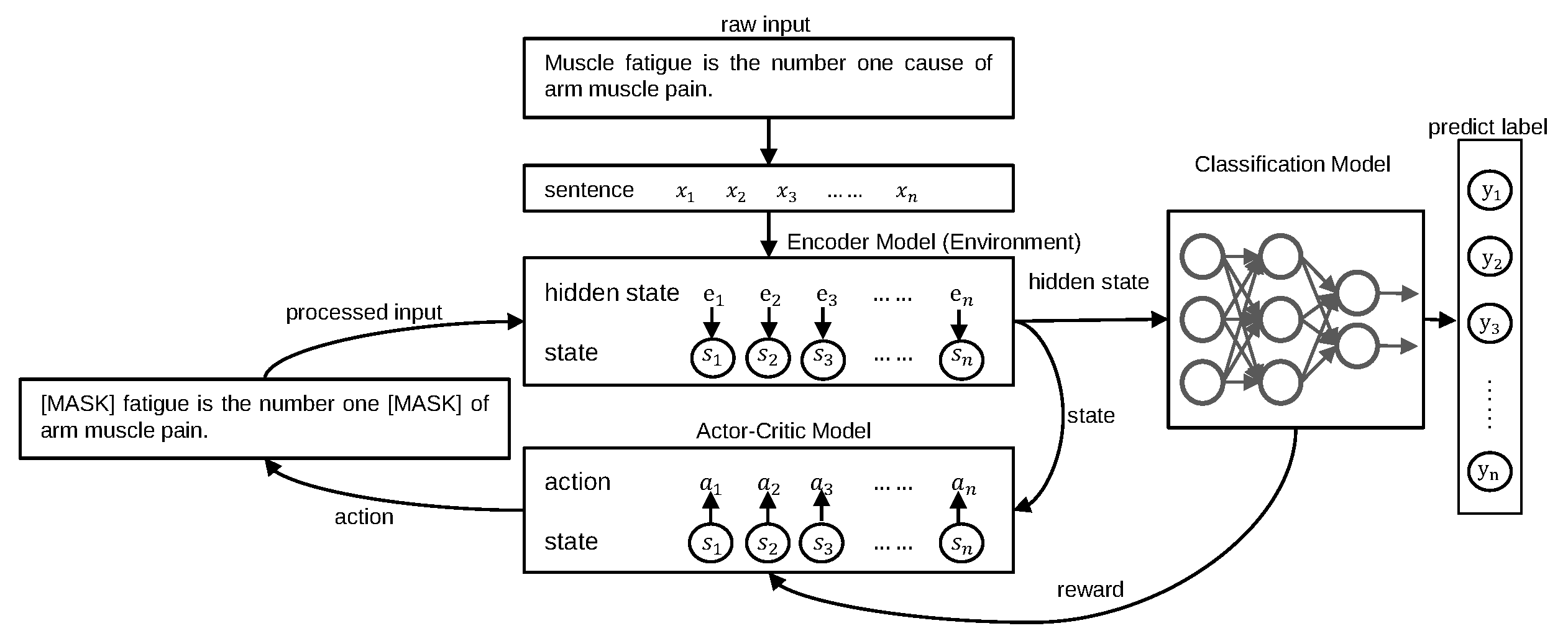 Entropy 24 00169 g003