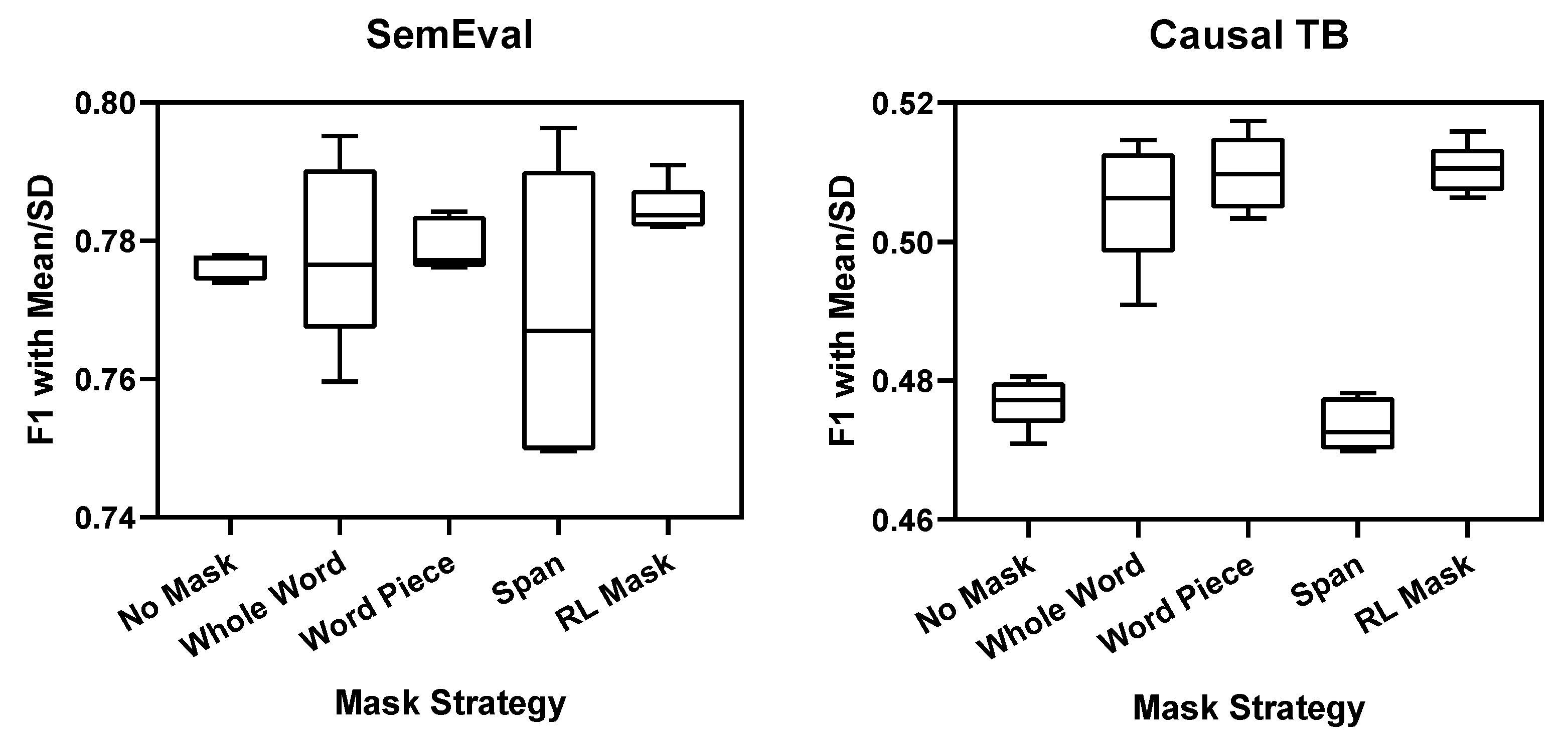 Entropy 24 00169 g005