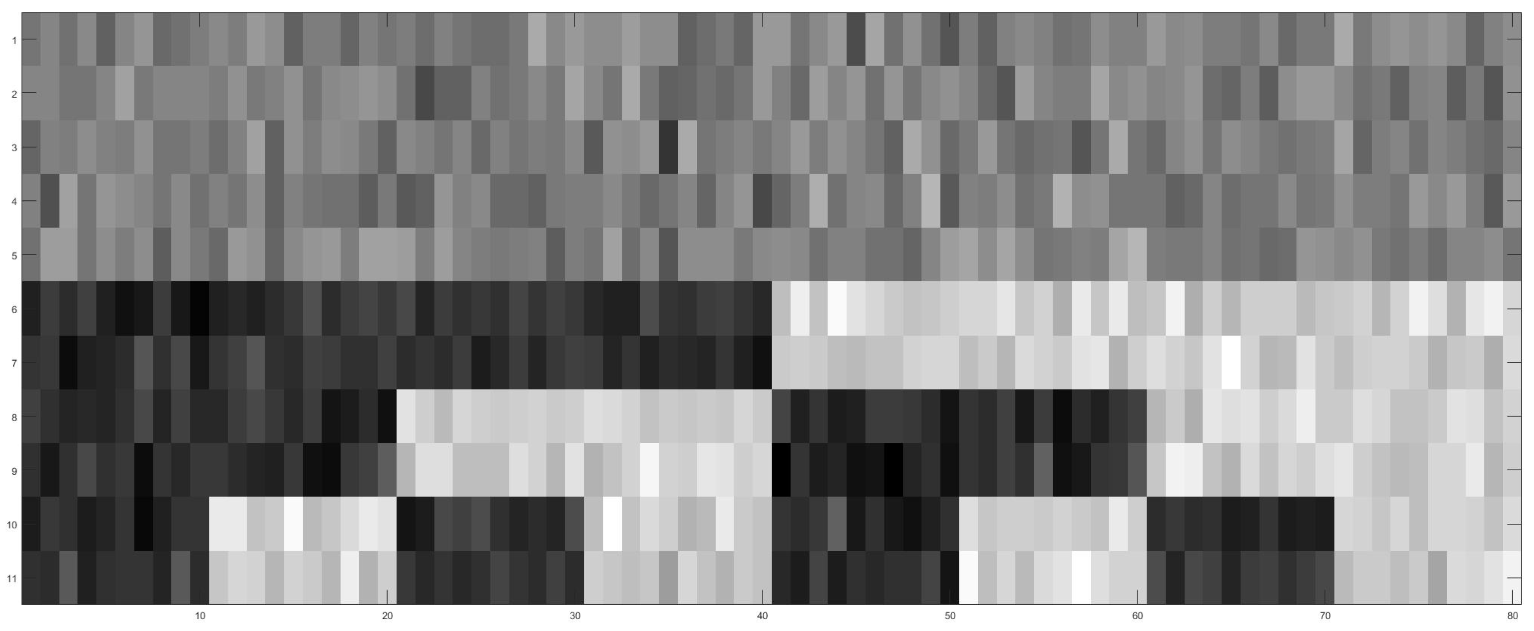 Entropy 24 00170 g001 550