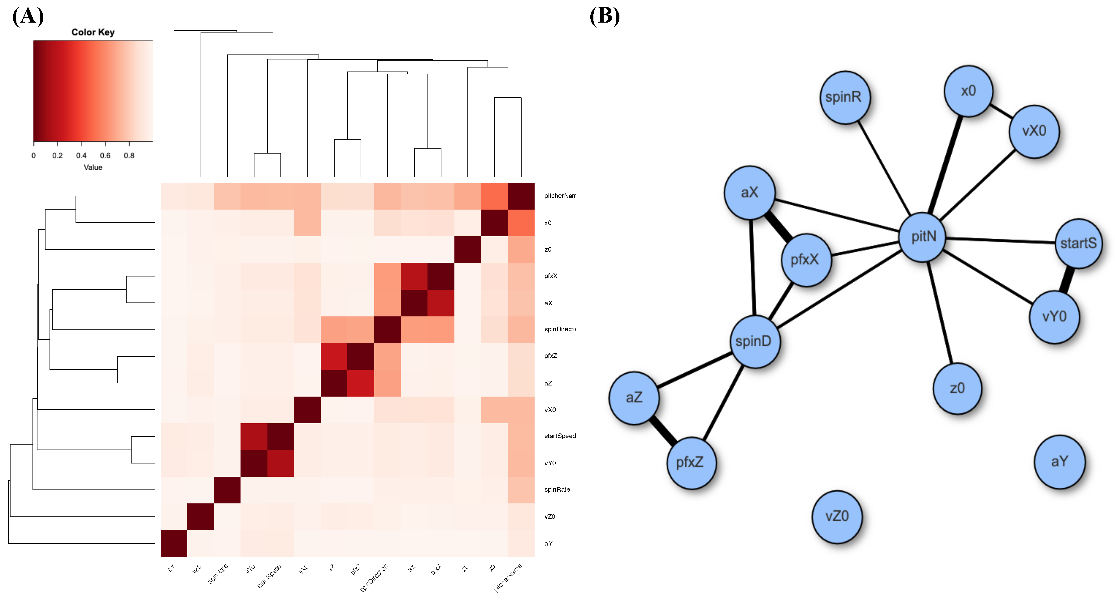 Entropy 24 00170 g002 550