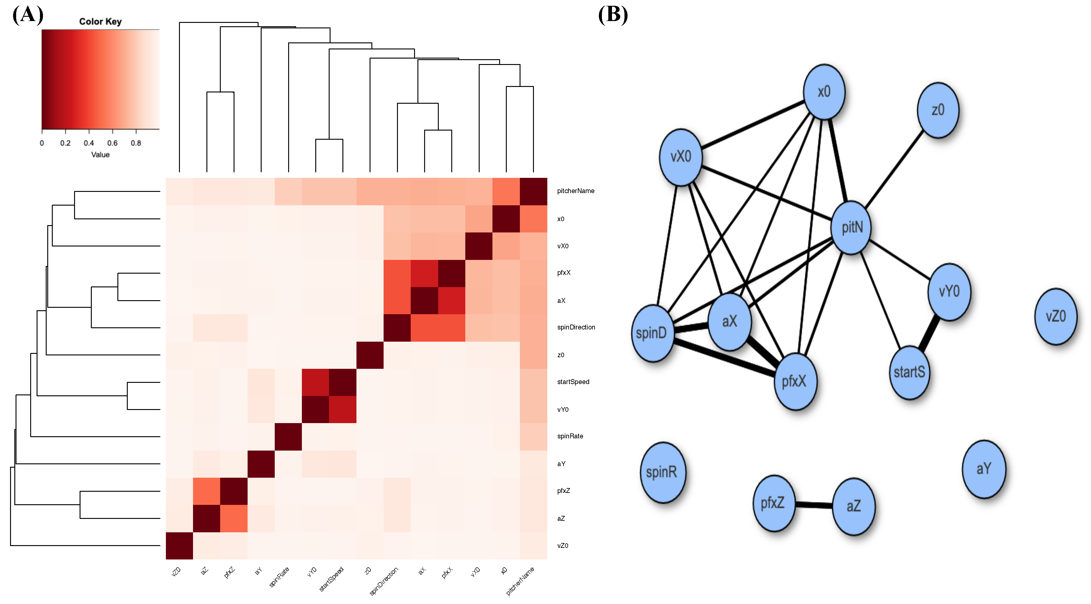 Entropy 24 00170 g004 550