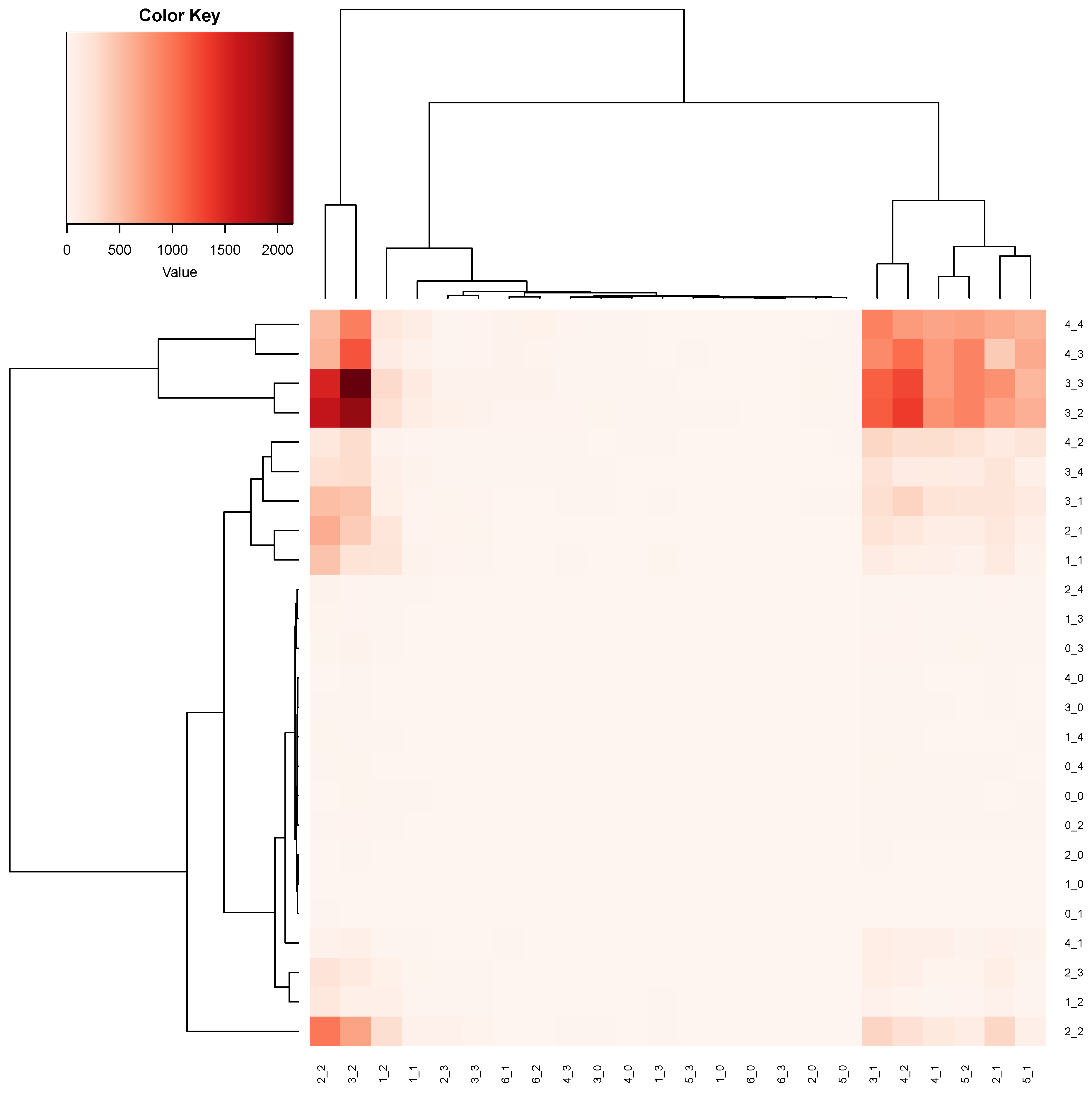 Entropy 24 00170 g008 550