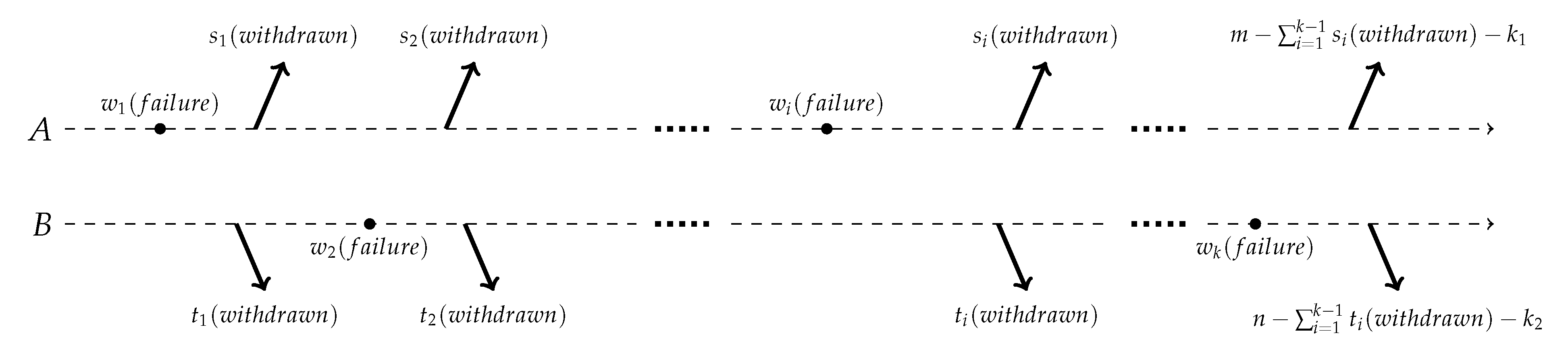 Entropy 24 00171 g002 550