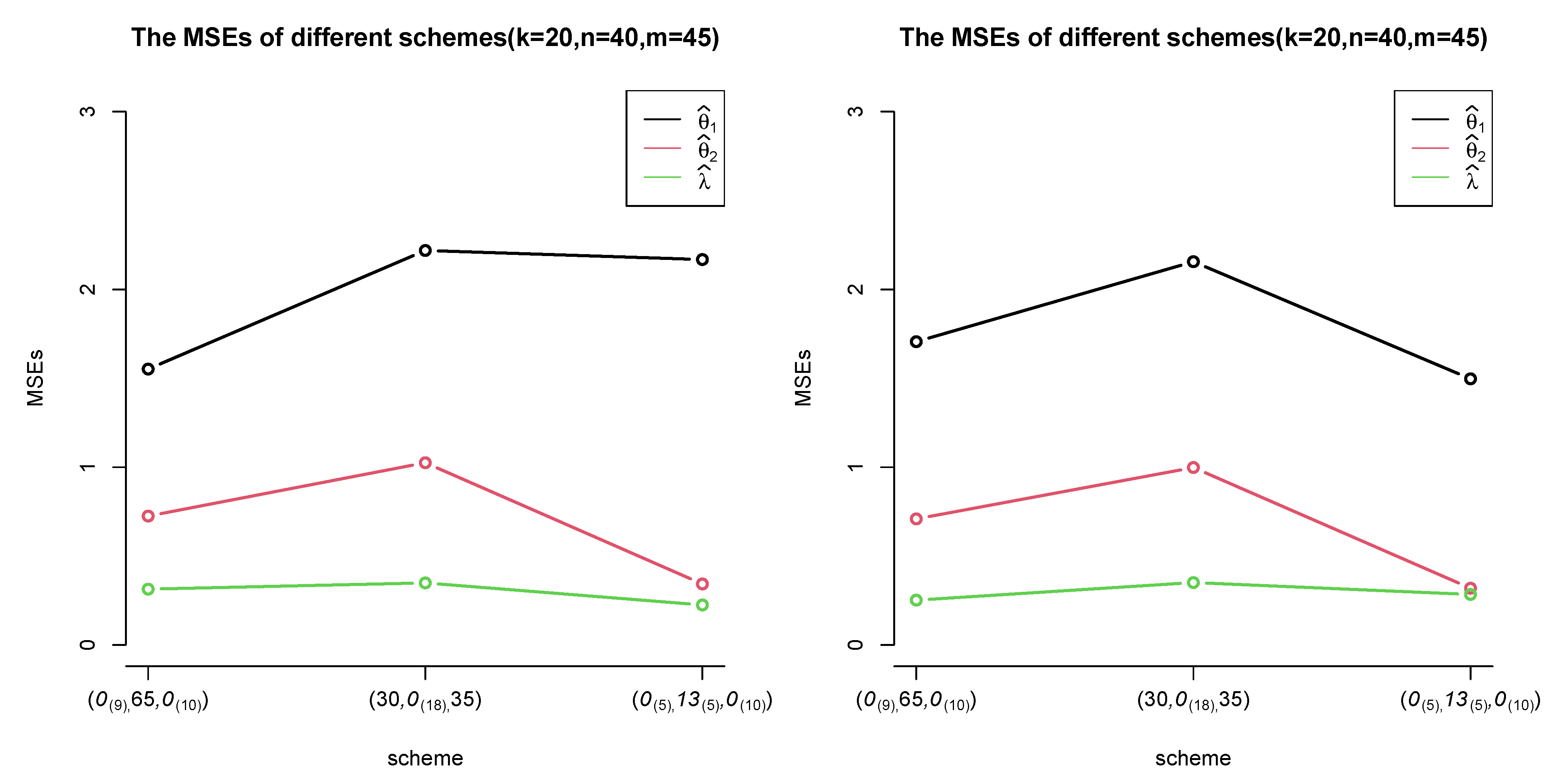 Entropy 24 00171 g003 550