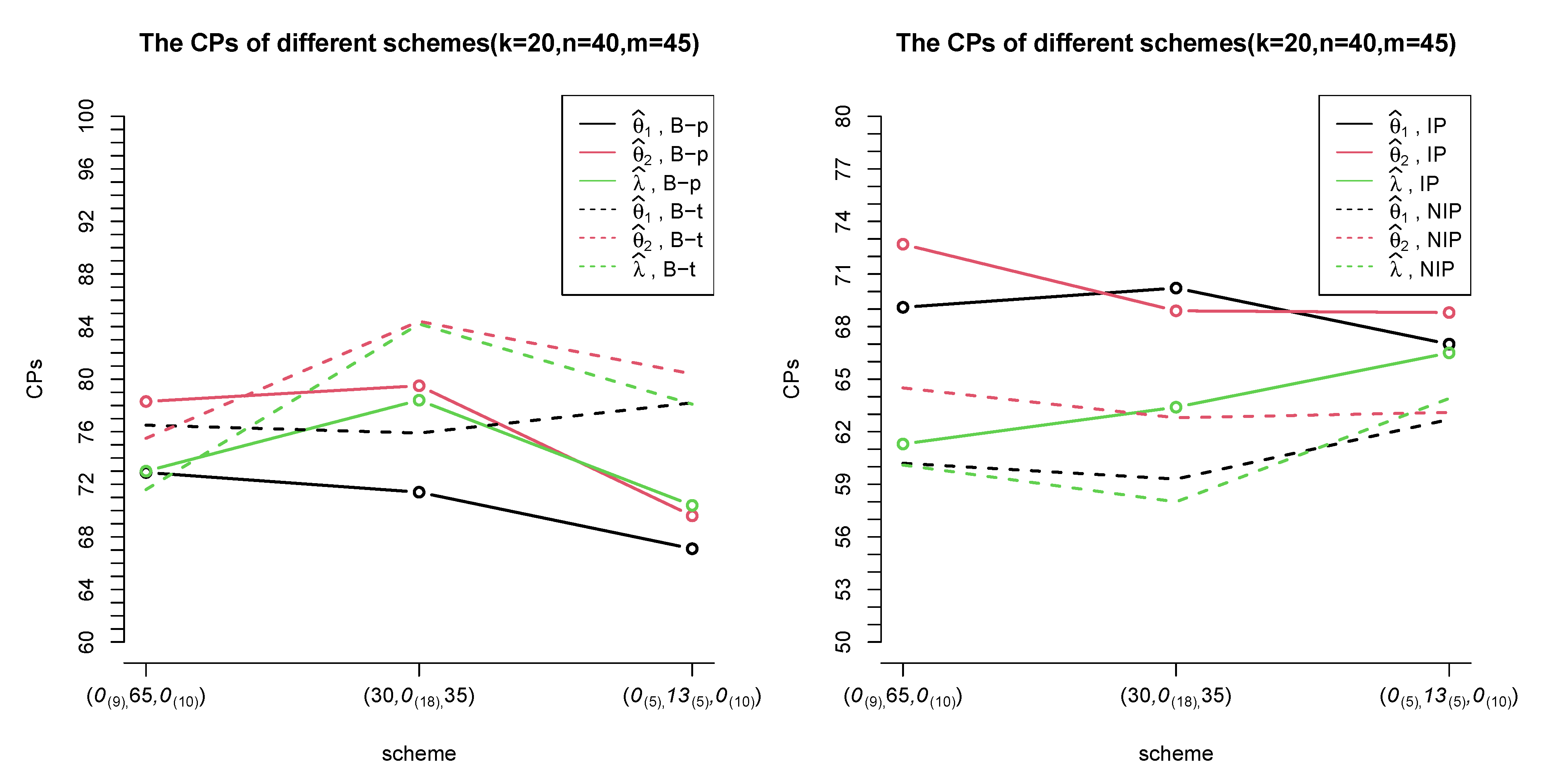 Entropy 24 00171 g004 550